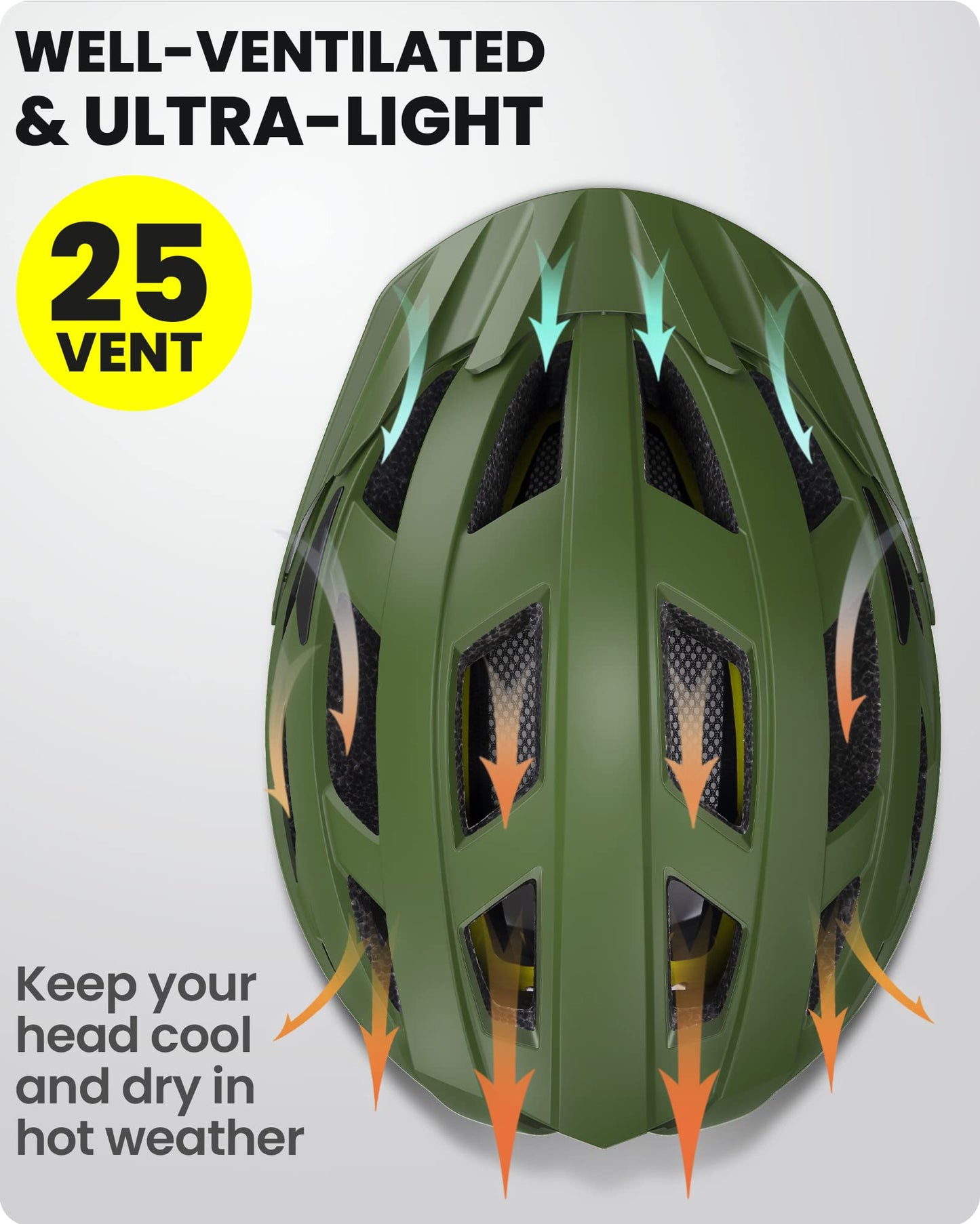 OutdoorMaster MIPS Fahrradhelm - Zwei herausnehmbare Innenfutter & Belüftung in Multi-Environment - Fahrradhelm in Mountain, Autobahn für Jugendliche & Erwachsene