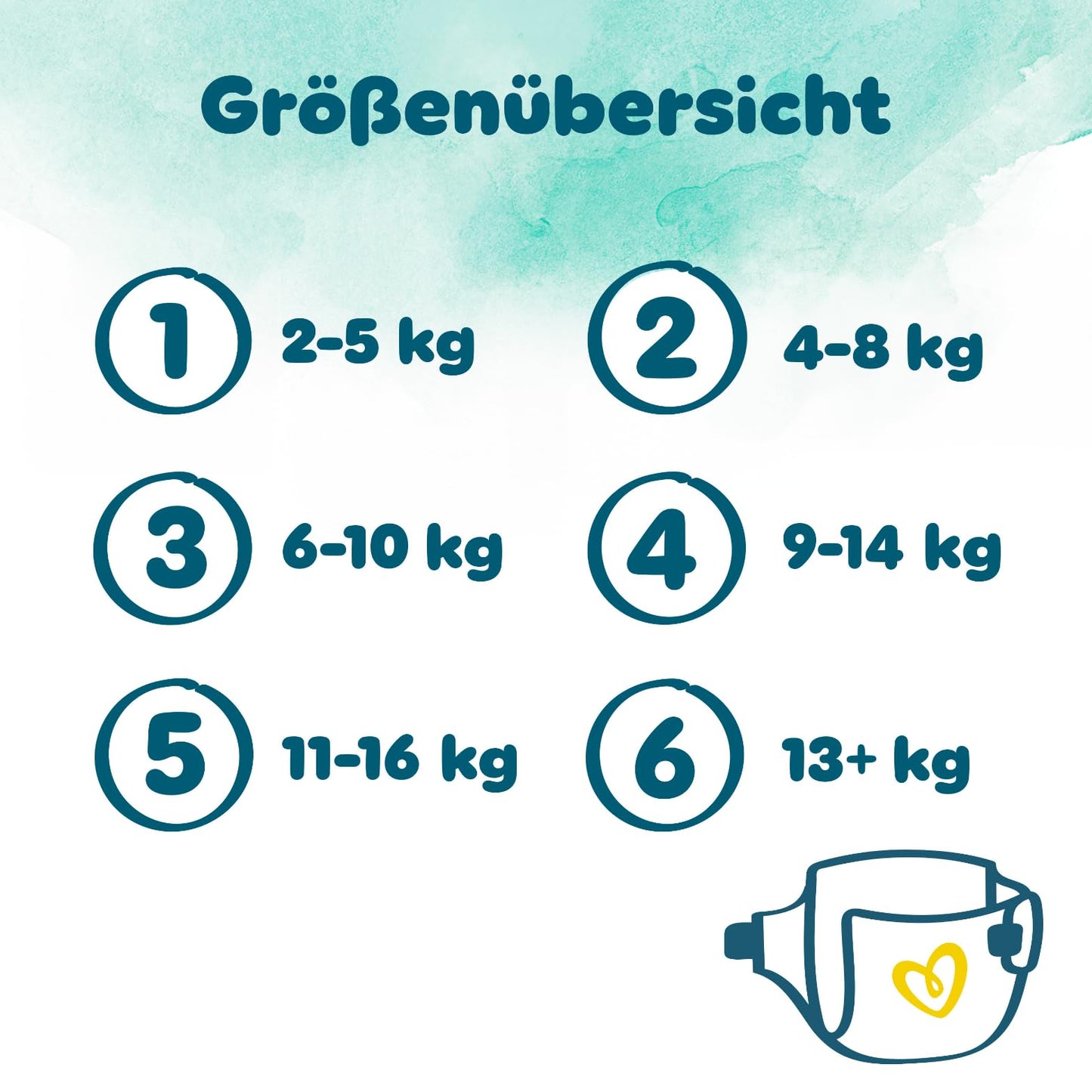 Pampers Harmonie Windeln Größe 2, 204 Windeln, 4kg-8kg, sanfter Hautschutz mit 100Prozent Pampers Schutz