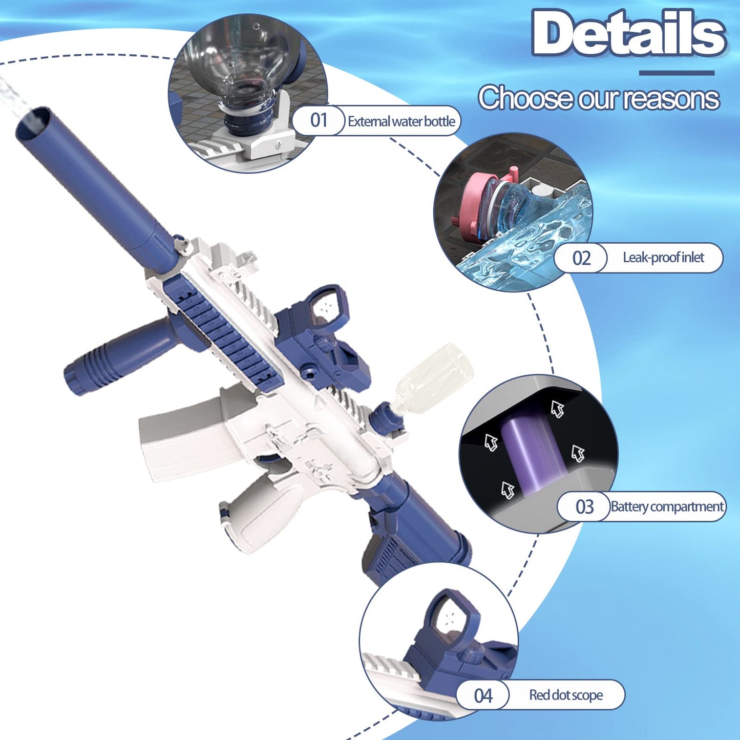 Elektrische Wasserpistole Sehr Stark Wassermaschinenpistole mit Wiederaufladbare Batterie Squirt Gun Wasser Spielzeug bis zu 20ft,Outdoor Water Gun Schießspiel für Erwachsene and Kinder (Blau)