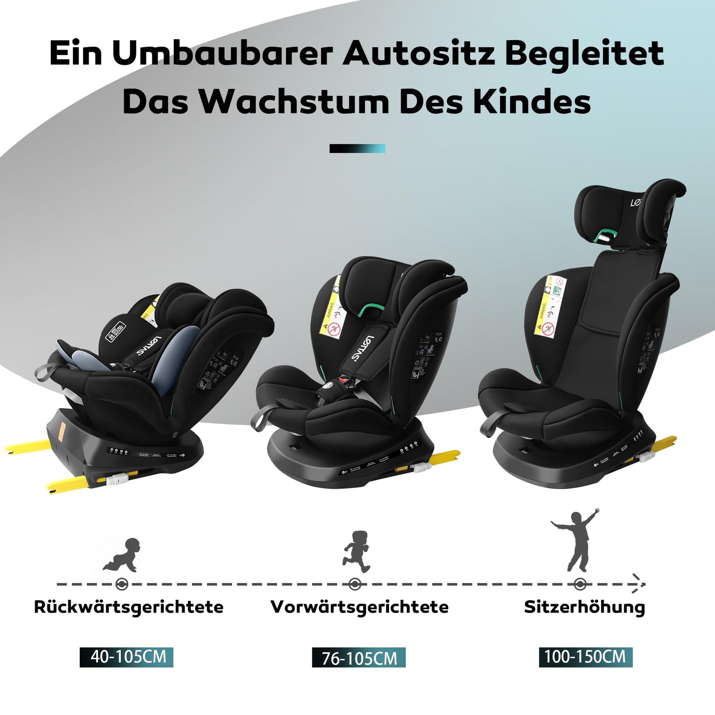LETTAS I-Size 360°drehbar Kindersitz 40-150 cm, Gruppe 0+1/2/3, 0-12 Jahre, 0-36 kg, Baby Autositz mit isofix ECE R129 - Meloni2