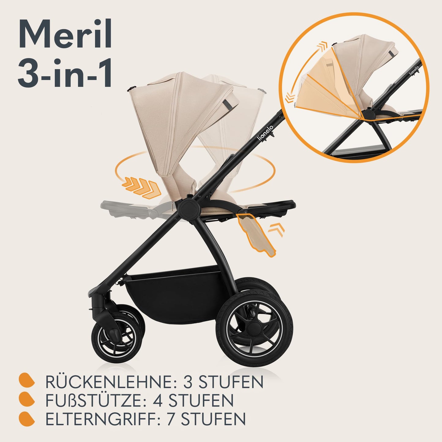 LIONELO MERIL 3-in-1 Multifunktionaler Kinderwagen 0-48 Monate Bis zu 22 kg, Babywanne bis zu 9 kg, Kindersitz bis zu 13 kg, Geländeräder 360°, Vollfederung, XXL-Verdeck mit UPF50+ - Meloni2