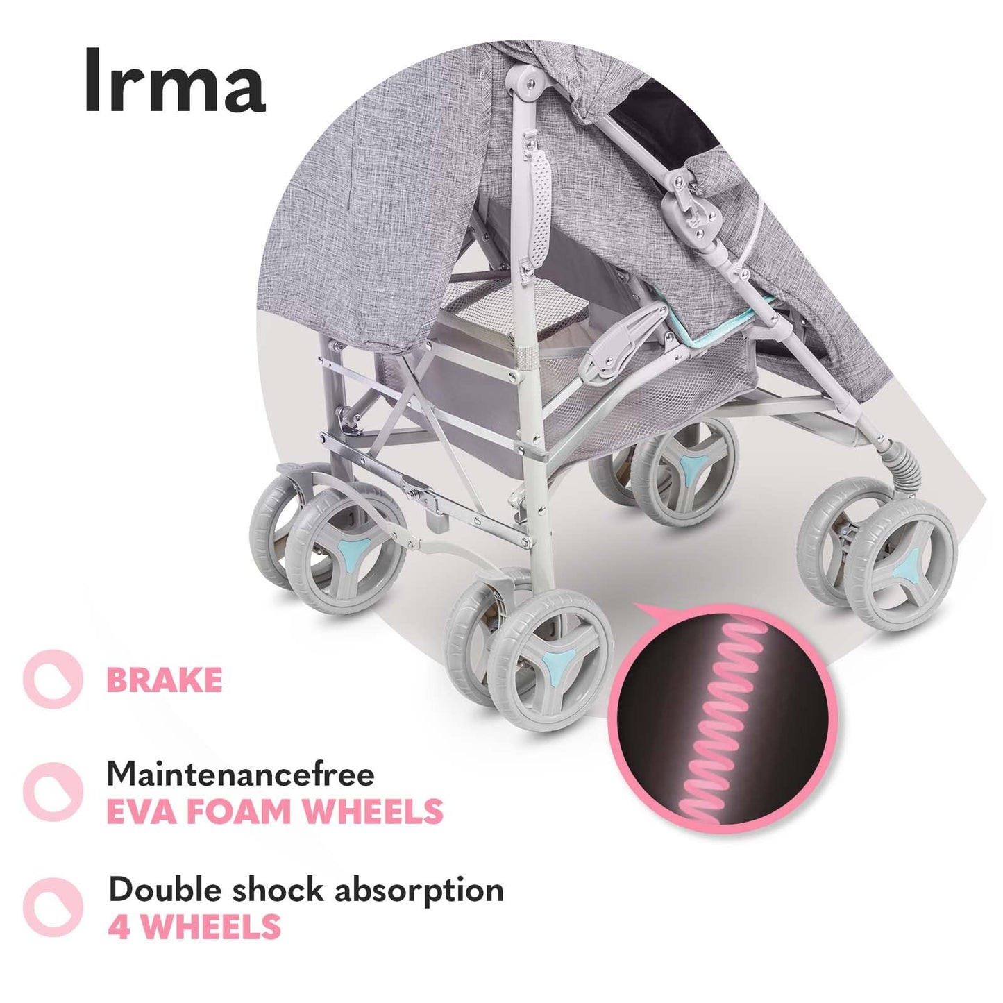 Lionelo Irma Pushchair up to 15 kg, Lightweight Modern Pushchair with Reclining Function, Foldable, Large 6 Inch Wheels, Large Basket, Bag, Mosquito Net
