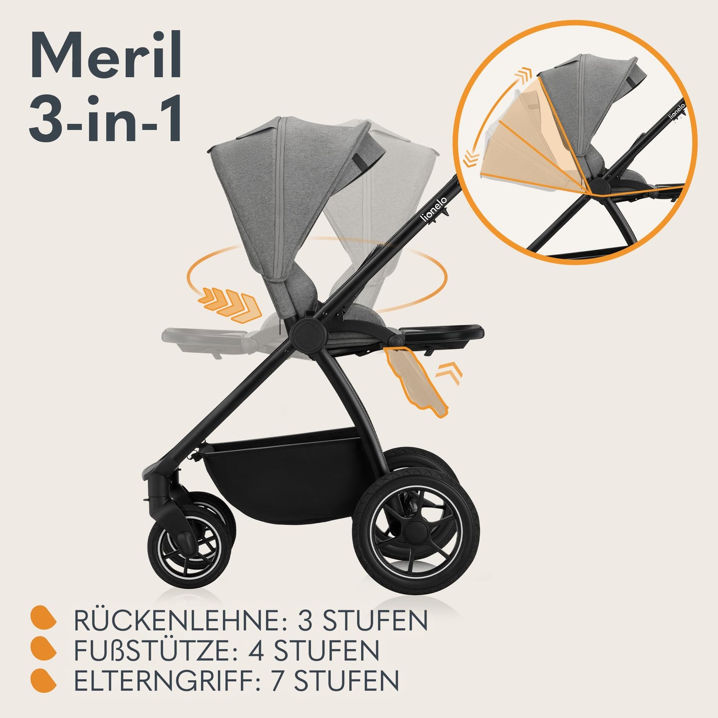 LIONELO MERIL 3-in-1 Multifunktionaler Kinderwagen 0-48 Monate Bis zu 22 kg, Babywanne bis zu 9 kg, Kindersitz bis zu 13 kg, Geländeräder 360°, Vollfederung, XXL-Verdeck mit UPF50+ - Meloni2