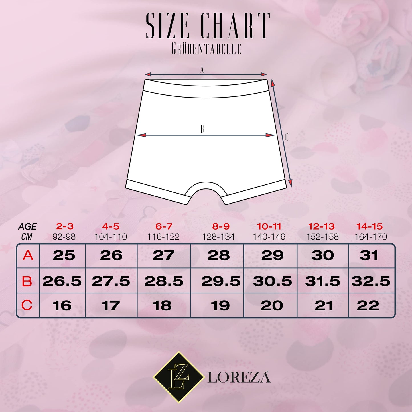 LOREZA ® 10er Pack Mädchen Pantys Boxershorts Unterwäsche aus Baumwolle - Gr. 92-170