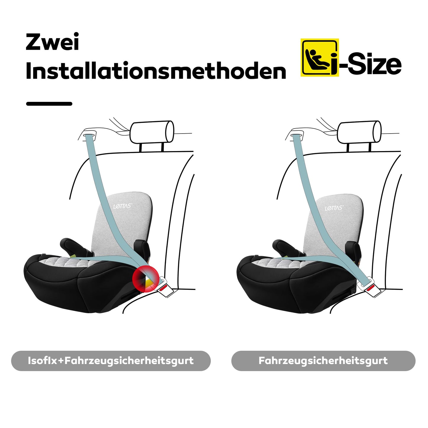 LETTAS I-Size 360°drehbar Kindersitz 40-150 cm, Gruppe 0+1/2/3, 0-12 Jahre, 0-36 kg, Baby Autositz mit isofix ECE R129 - Meloni2