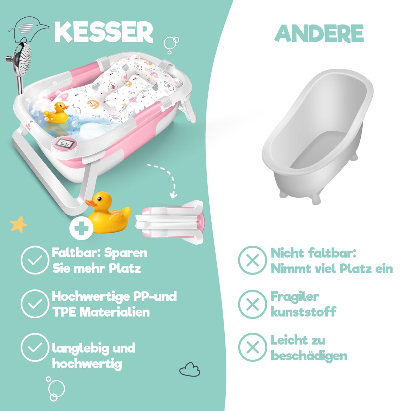 KIDIZ® Baby Bathtub, Baby Bathtub, Space-Saving & Foldable, Bath Tub, Shower Tray for Newborns, Toddlers, 0-24 Months, Portable Travel Shower for Babies, Ergonomic Bathtub with Thermostat and