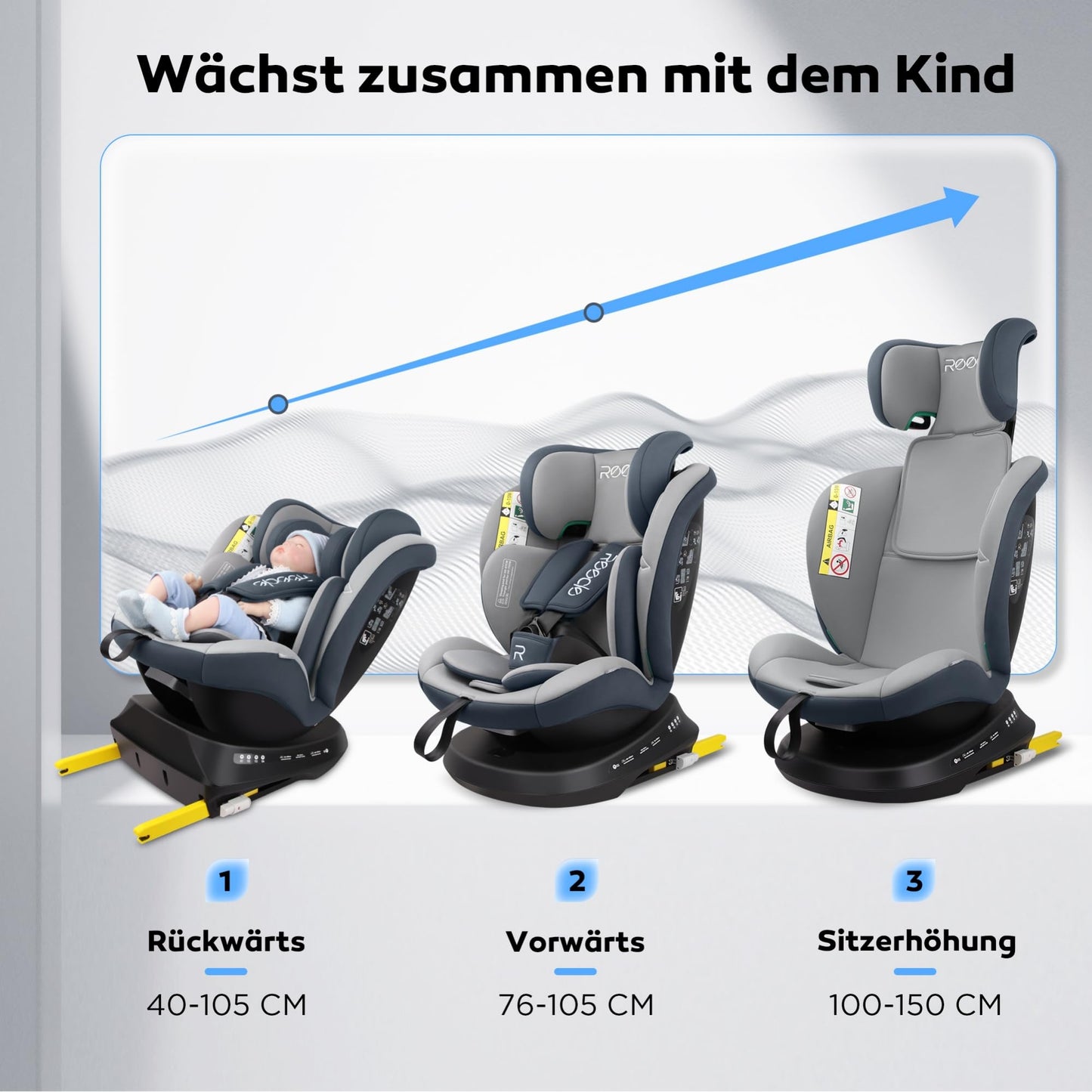 Reecle 360 Drehbar i-Size Kindersitz mit ISOFIX 40-150 cm (0-36 kg) Reboarder, ab Geburt -12 Jahre, ECE R129 - Meloni2