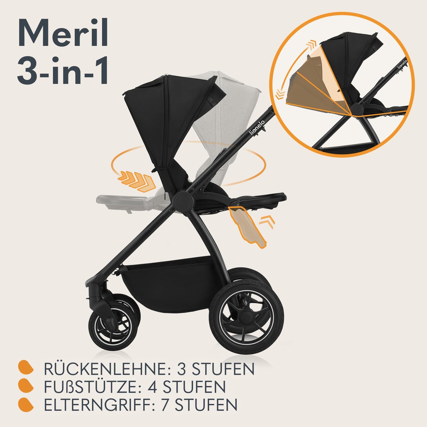 LIONELO MERIL 3-in-1 Multifunktionaler Kinderwagen 0-48 Monate Bis zu 22 kg, Babywanne bis zu 9 kg, Kindersitz bis zu 13 kg, Geländeräder 360°, Vollfederung, XXL-Verdeck mit UPF50+ - Meloni2
