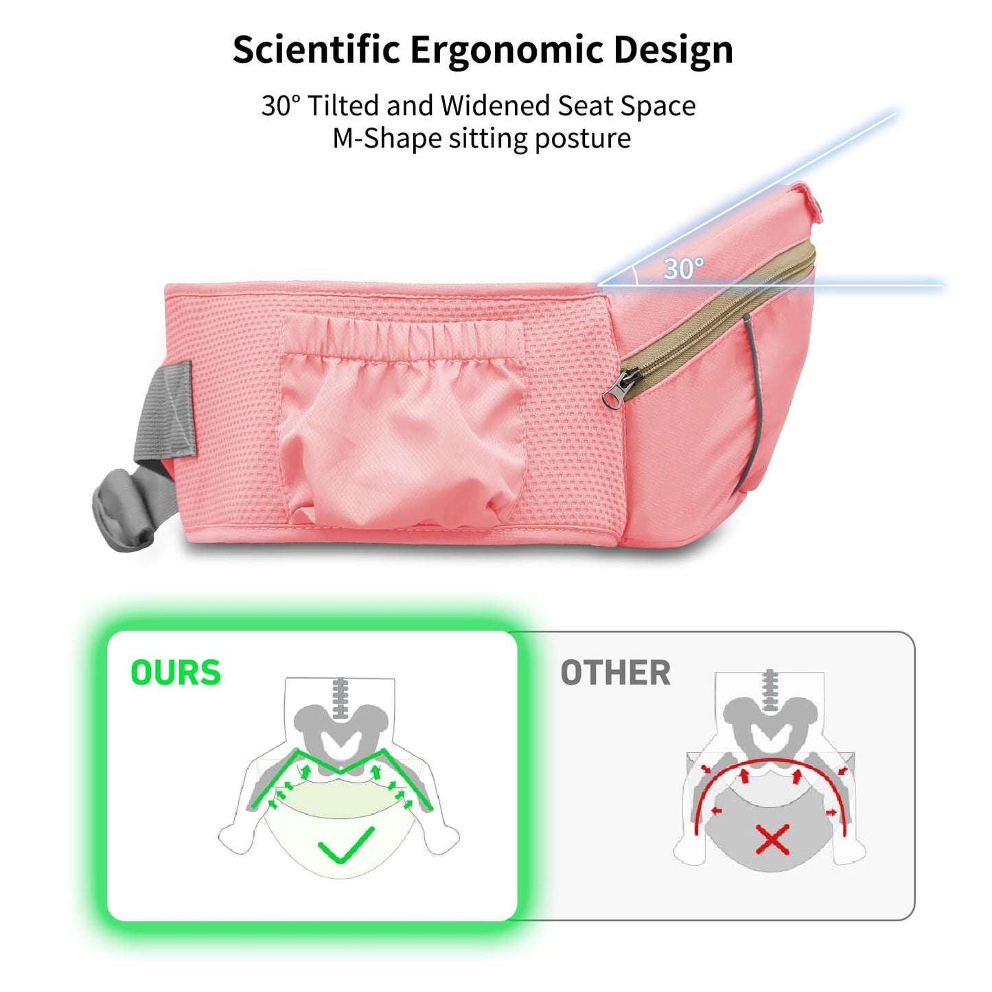 IULONEE Babytrage Baby-Tragetasche Babytrage Neugeborene Ergonomische Babytrage Einfach Anzuziehen Babytrage Hüftsitz Baby Tragegurt Babytragetuch Ideal Für Freihändiges Elterndasein (Grau)