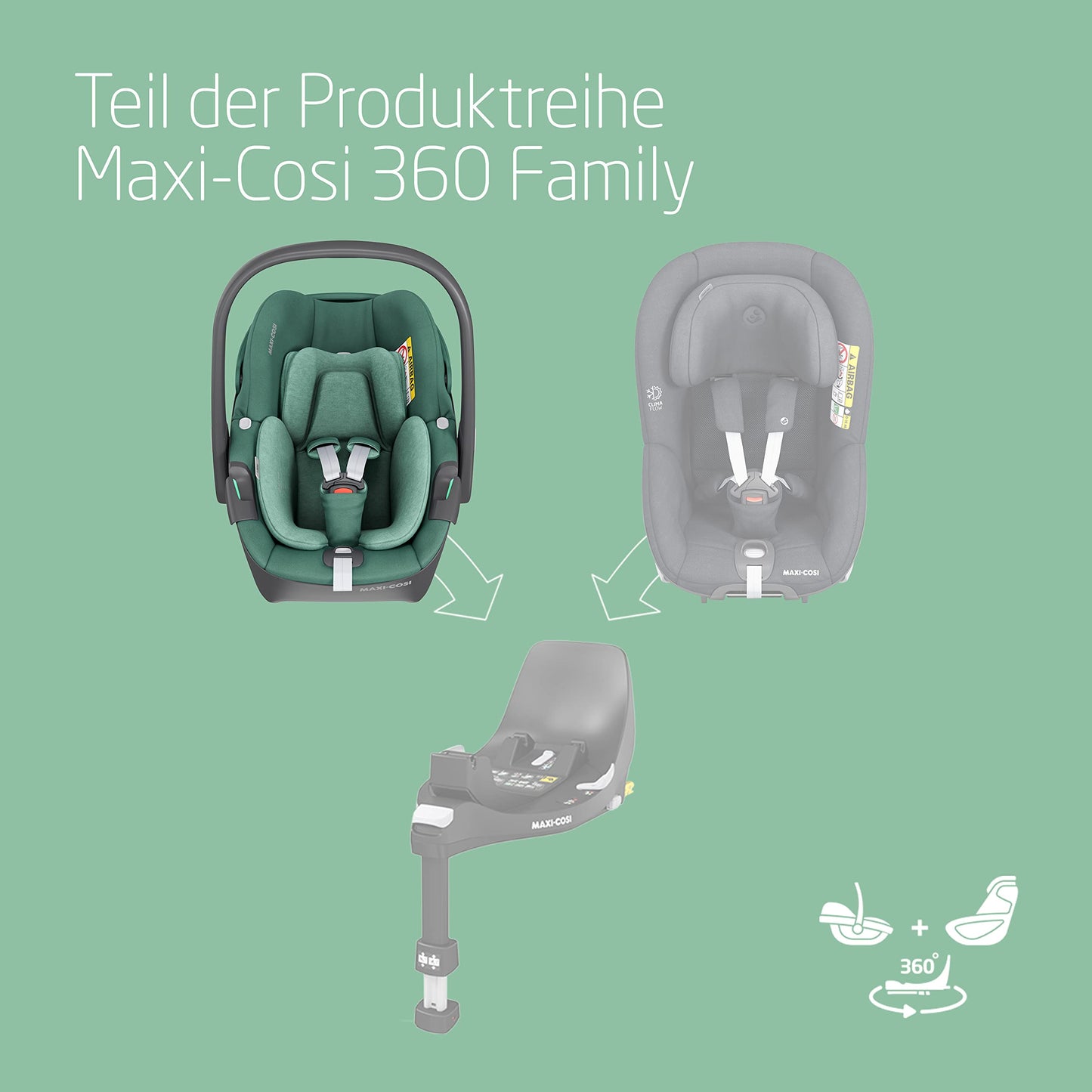 Maxi-Cosi Pebble 360 i-Size Babyschale Drehbar, Neugeborenen Autositz 360 Grad, 0–15 Monate (40–83 cm), Drehung mit einer, ClimaFlow, Easy-In-Gurt, G-CELL Seitenaufprallschutz, Essential Green - Meloni2