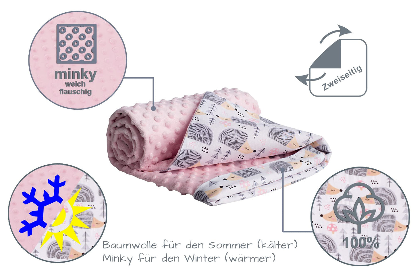 Medi Partners Babydecken Baby 100% Baumwolle Krabbeldecke Babydecke 75x100cm doppelseitig Kinderbett Minky Kuscheldecke Kinderwagen (REH mit grauem Minky)