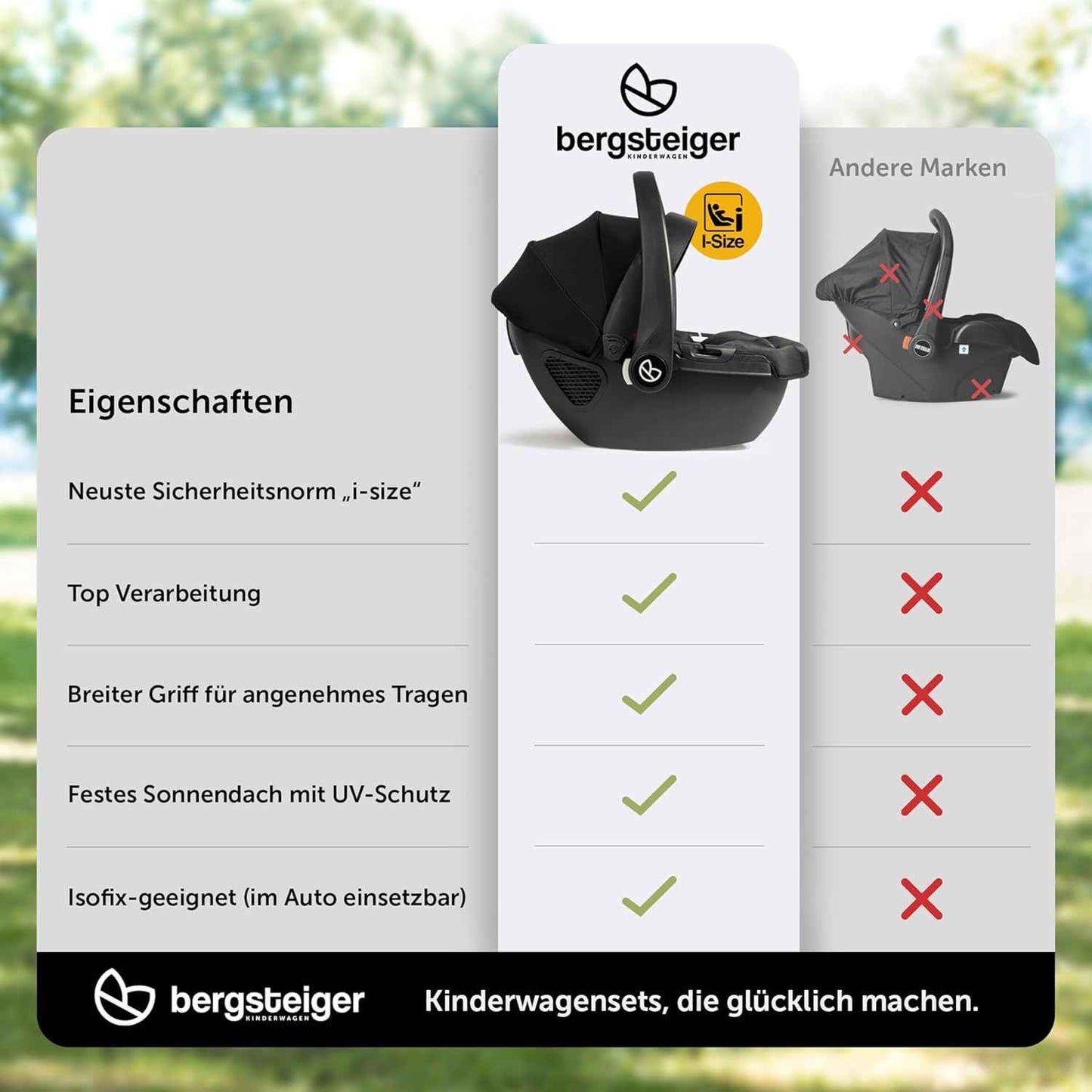 Bergsteiger Venice Nostalgia 3-in-1 Combination Pushchair - Baby Carrier, Sports Seat & i-Size Baby Seat, Pneumatic Tyres, Suspension, Height-Adjustable Handle, Foldable, Accessories