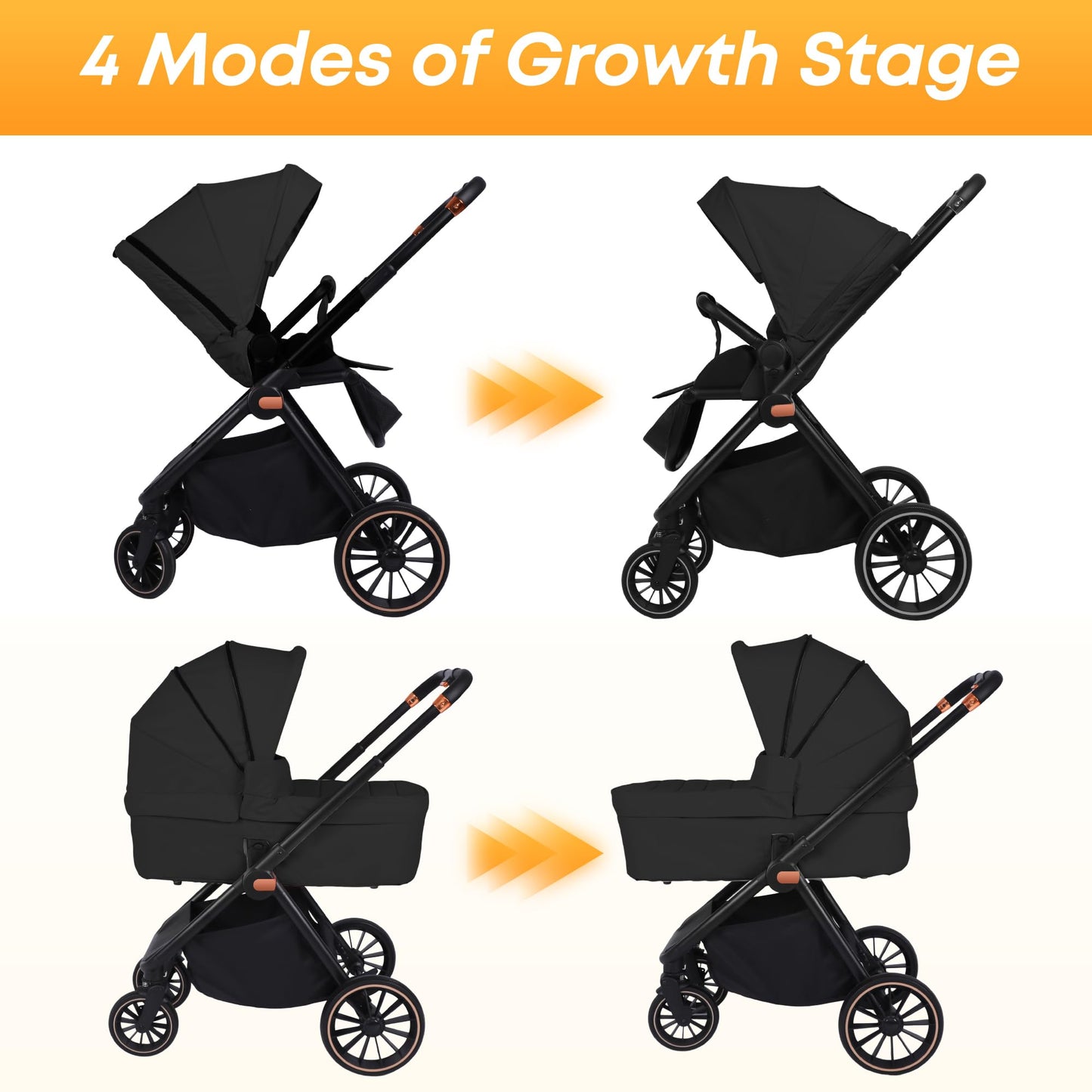 BabyVoyage Kombikinderwagen 2-in-1 ohne Babyschale – Babywanne & Sportsitz, Räder 360° Stoßdämpfer, Federung, höhenverstellbarer Griff, Faltbar, Zubehö-Grün