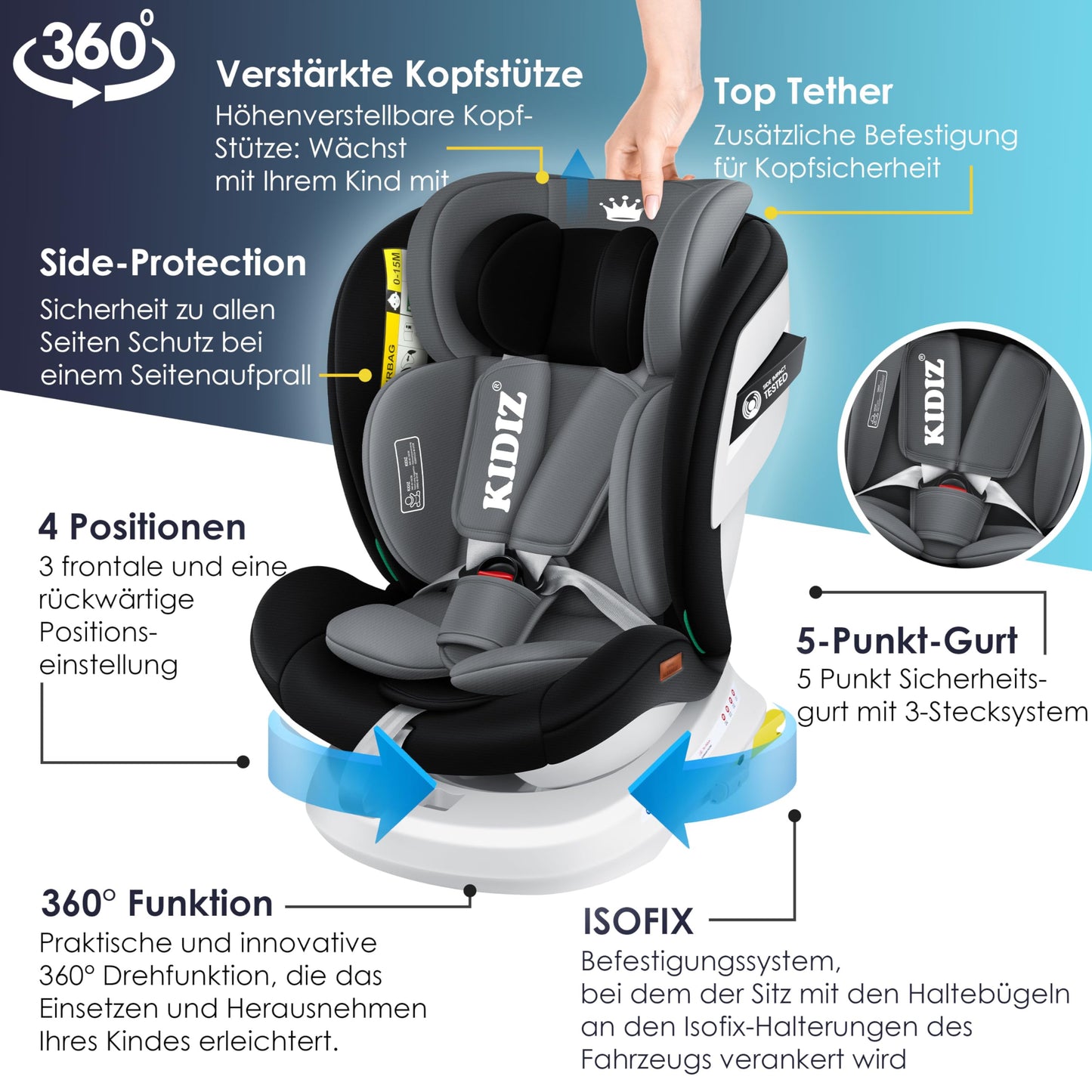 KIDIZ® Kindersitz Baby Autositz Kinderautositz Isofix Top Tether 360° drehbar Gruppe 0/1/2/3 ab Geburt 0-36kg Mit Sonnenschutzdach Seitenschutz 5 Punkt Gurt Kopfstützenverstellung ECE R129 Grau - Meloni2