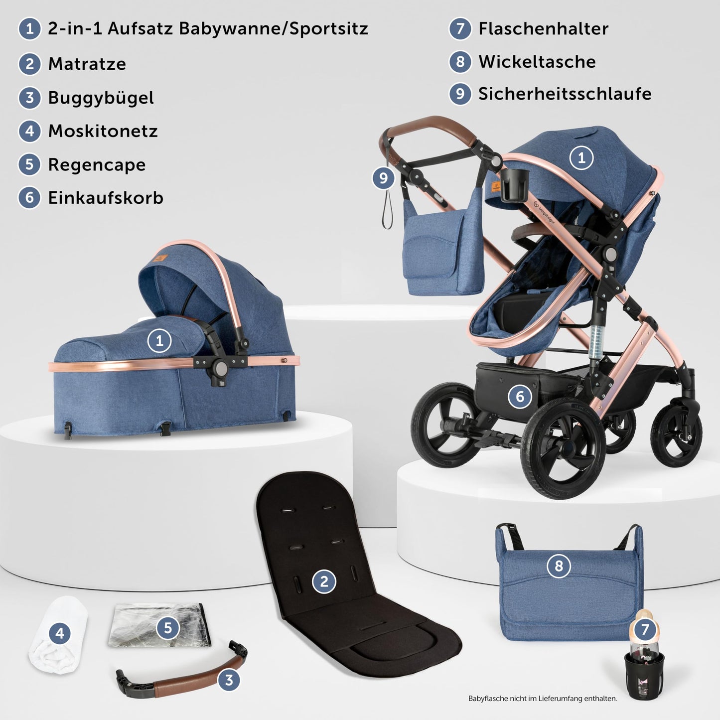 Bergsteiger Nizza 3 in 1 Kinderwagen, Kombikinderwagen Komplettset, Auto-Babyschale & Isofix Station, Babywanne & Buggy Sportsitz inklusive