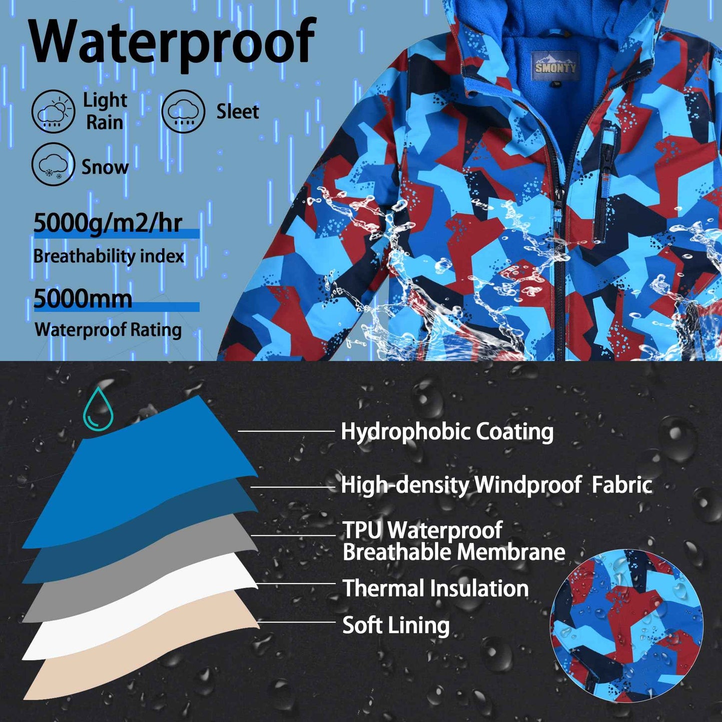 NORDOIS Chalet Boys' Snowsuit with Hood, Water-Repellent Ski Suit, Windproof Winter Suit