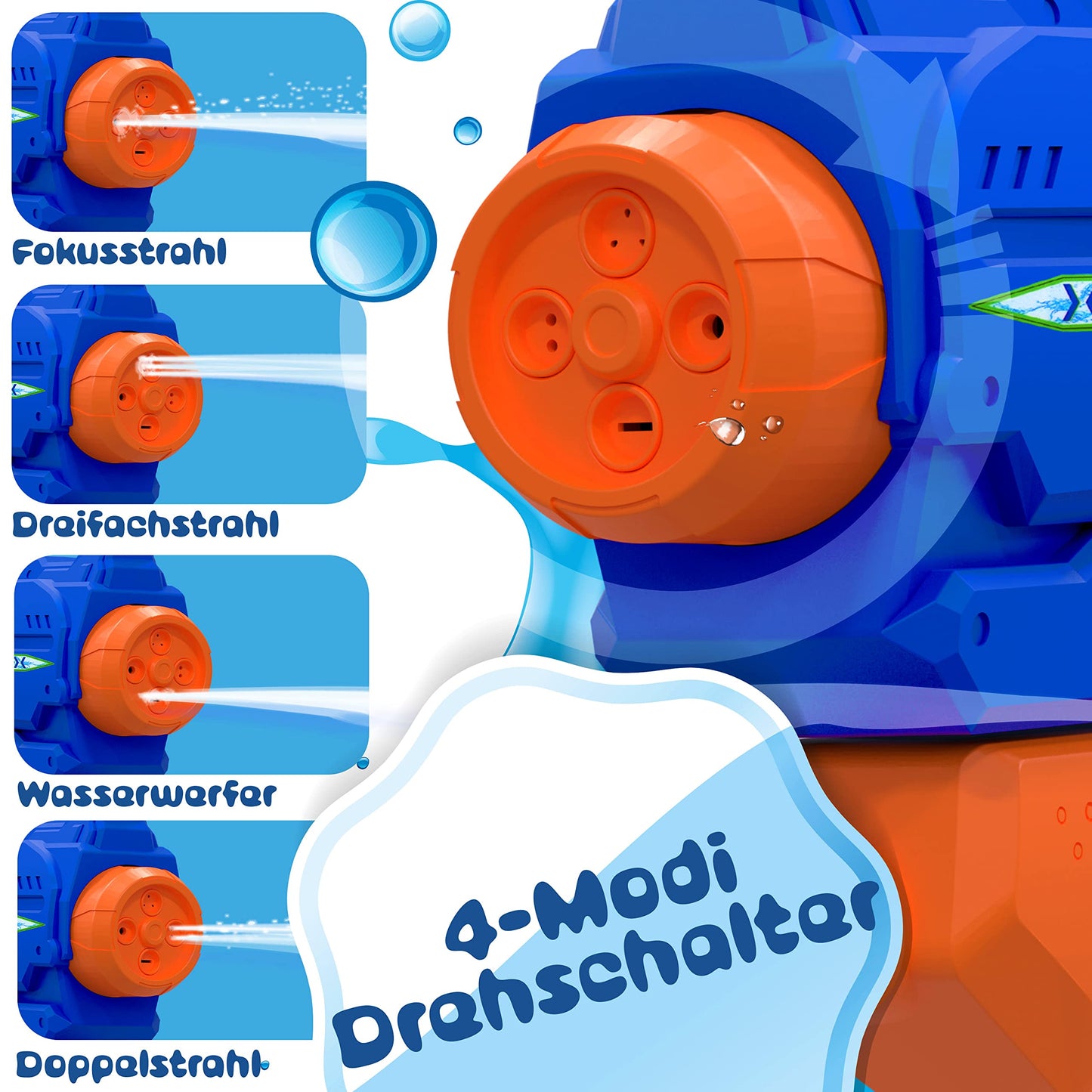 KESSER® Wasserpistole 2er Set Wasserpistolen Spritzpistolen Reichweite 10-11 Meter, Fassungsvermögen 1500ml Wasserspaß Strand Spielzeug im Freien für Kinder und Erwachsene Strandpool, Blau/Weiß