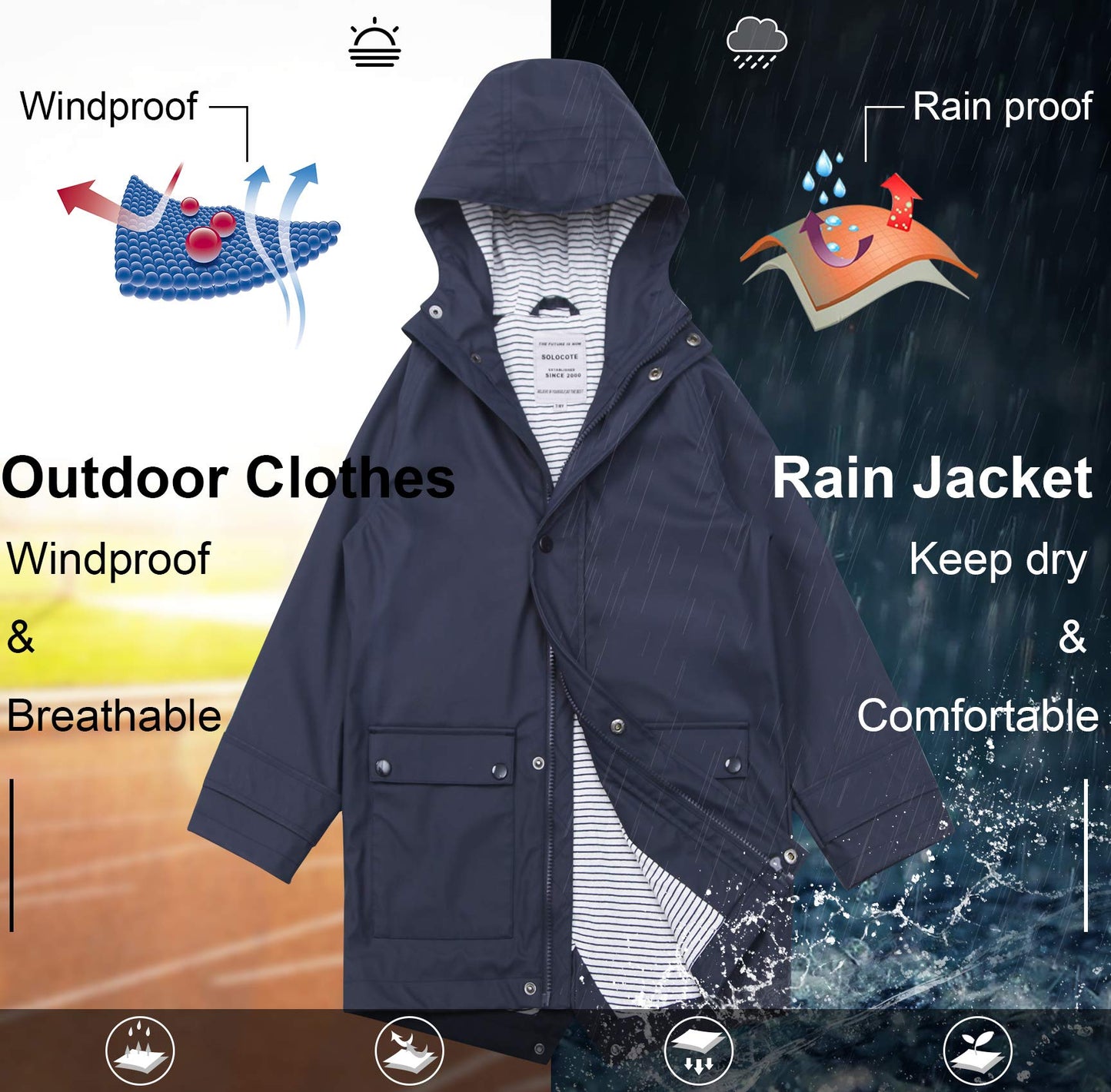 SOLOCOTE Kinder Regenjacke mit Kapuze gefüttert Gummi Regenmäntel für Mädchen Jungen Wasserdicht Winddicht Größe