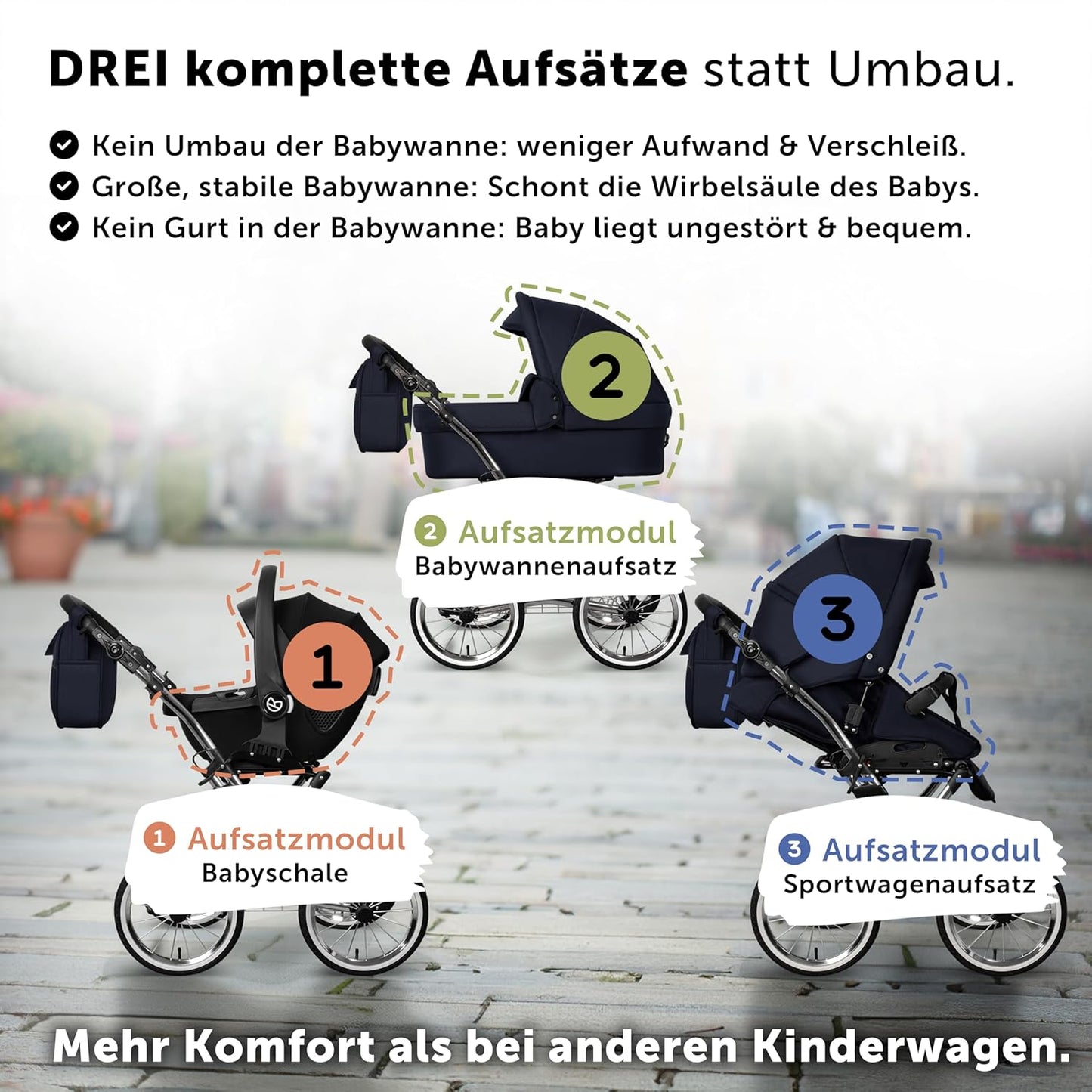 Bergsteiger Venice Nostalgia 4-in-1 Combination Pushchair - Baby Carrycot, Sports Seat, i-Size Baby Seat & Isofix Station, Pneumatic Tyres, Height Adjustable, Foldable, Accessories