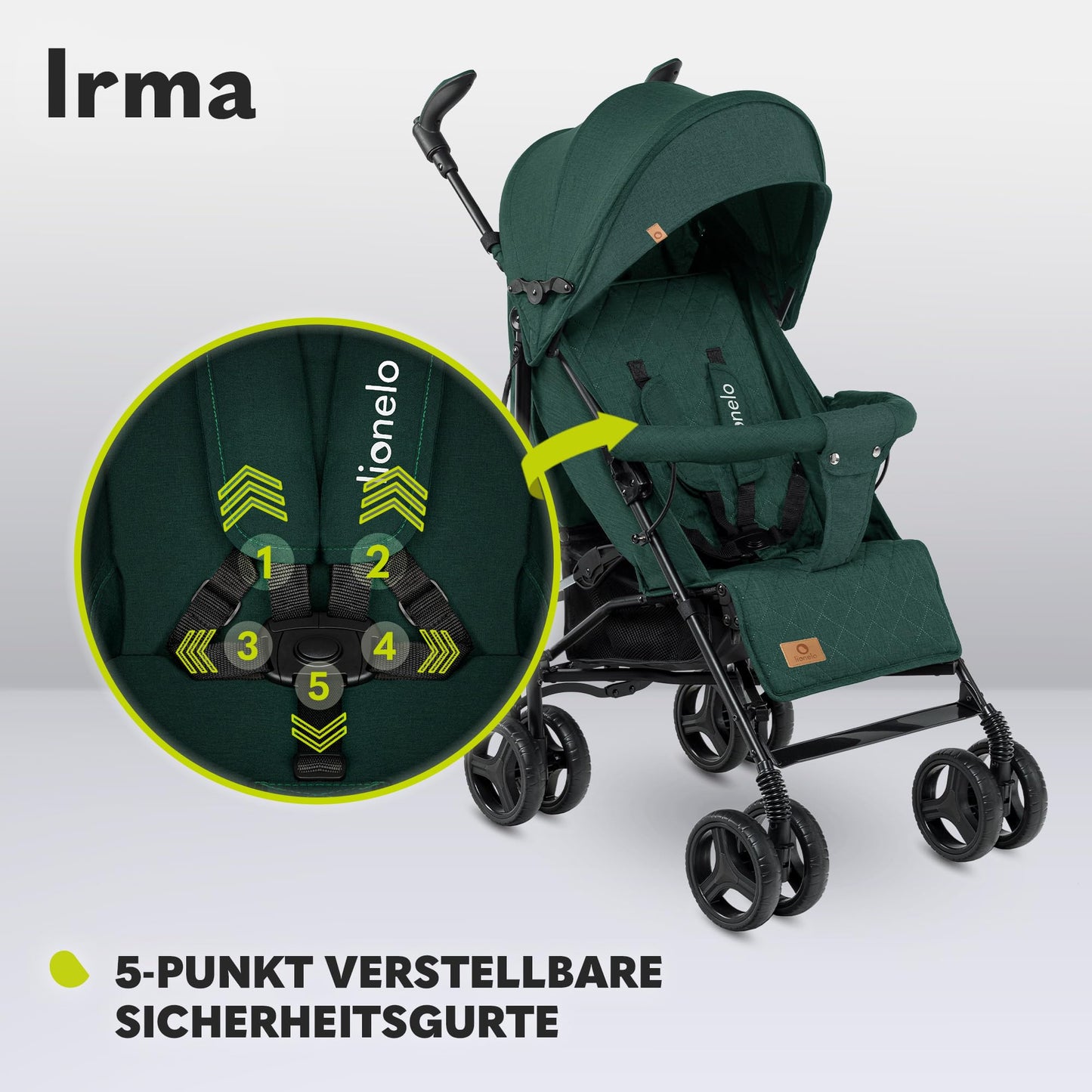 Lionelo Irma Pushchair up to 15 kg, Lightweight Modern Pushchair with Reclining Function, Foldable, Large 6 Inch Wheels, Large Basket, Bag, Mosquito Net