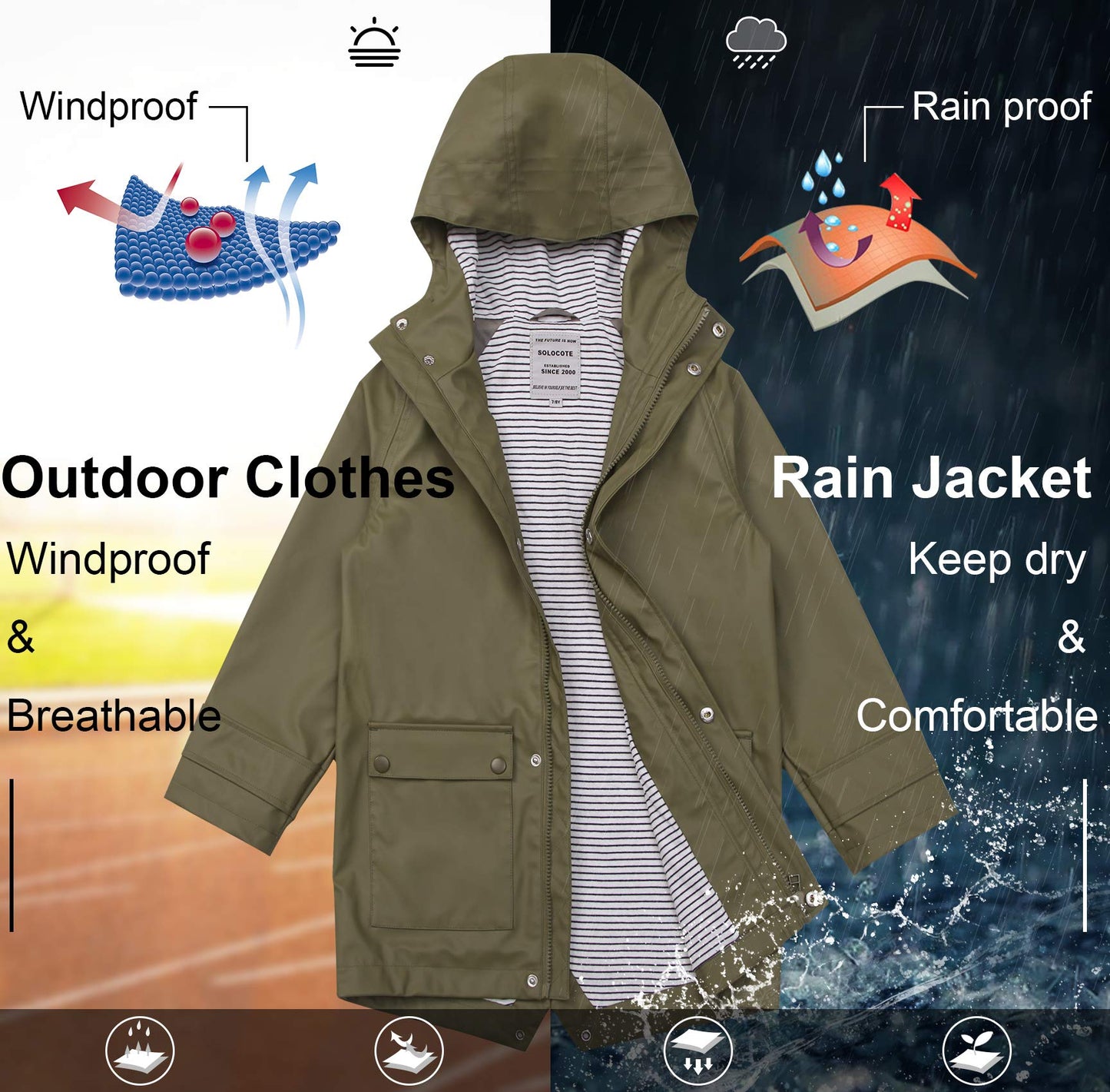 SOLOCOTE Kinder Regenjacke mit Kapuze gefüttert Gummi Regenmäntel für Mädchen Jungen Wasserdicht Winddicht Größe