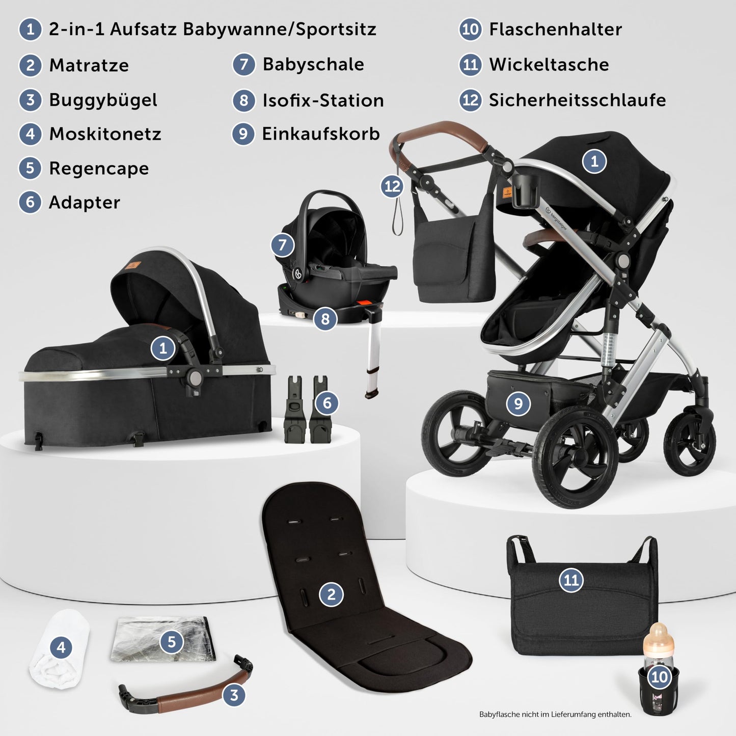 Bergsteiger Nizza 3 in 1 Kinderwagen, Kombikinderwagen Komplettset, Auto-Babyschale & Isofix Station, Babywanne & Buggy Sportsitz inklusive
