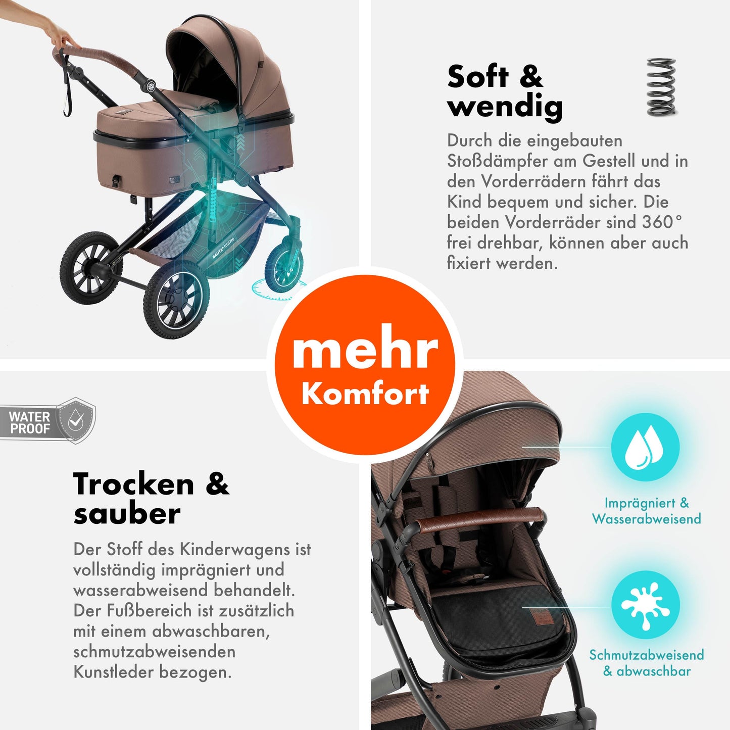 Daliya® FLEXI-PRO M 2in1 Kombikinderwagen & Buggy – XXL-Set, Reise-Kinderwagen mit Einhand-Abnahme, Wetterschutz, Sportsitz, Wickeltasche, Spieltisch, Regenschutz, dicke Matratze (Olivgrün)