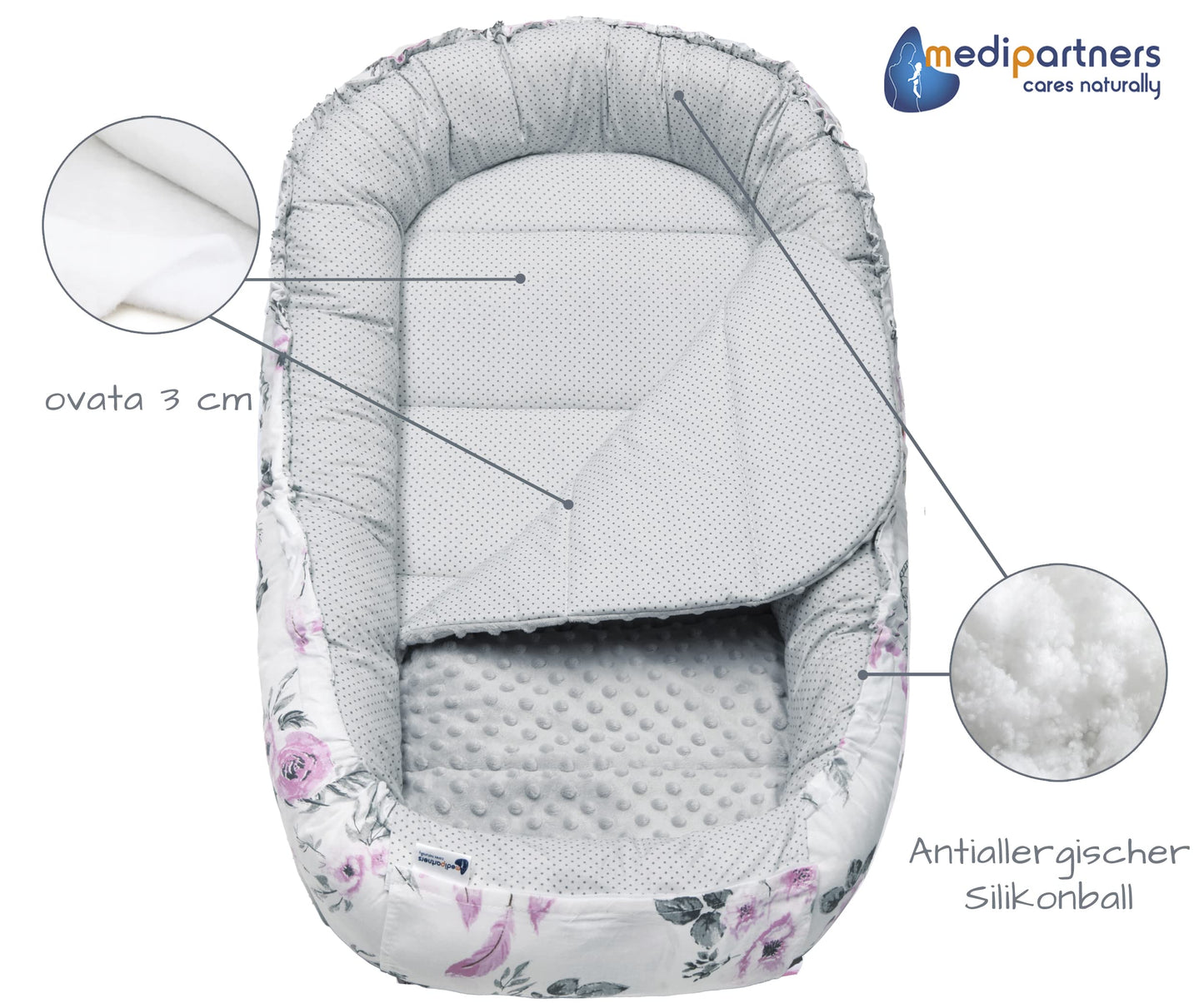 Medi Partners Babynestchen Babynest Set 100x60x15 Kuschelnest 5 teilig herausnehmbarer Einsatz Kokon Nestchen Babys Neugeborene 100% Baumwolle (REH mit Grauem Minky)