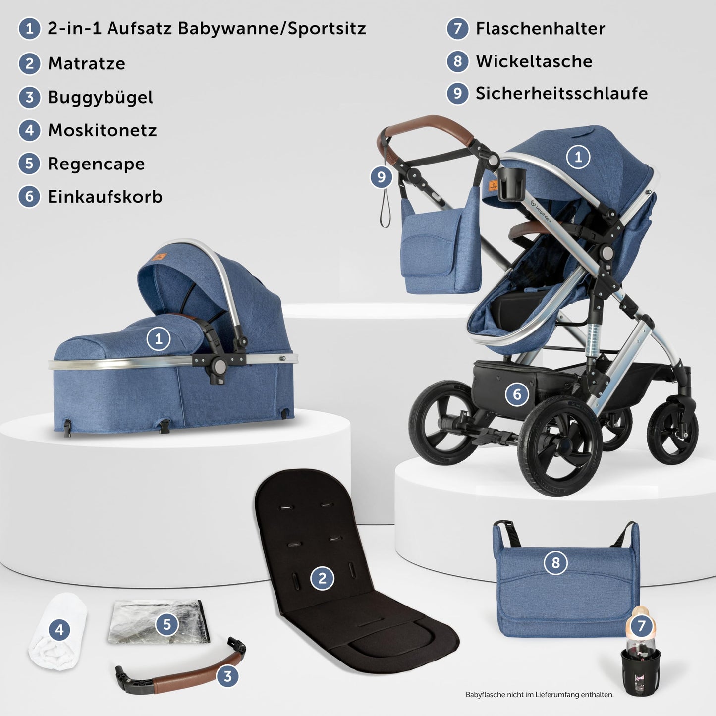 Bergsteiger Nizza 3 in 1 Kinderwagen, Kombikinderwagen Komplettset, Auto-Babyschale & Isofix Station, Babywanne & Buggy Sportsitz inklusive