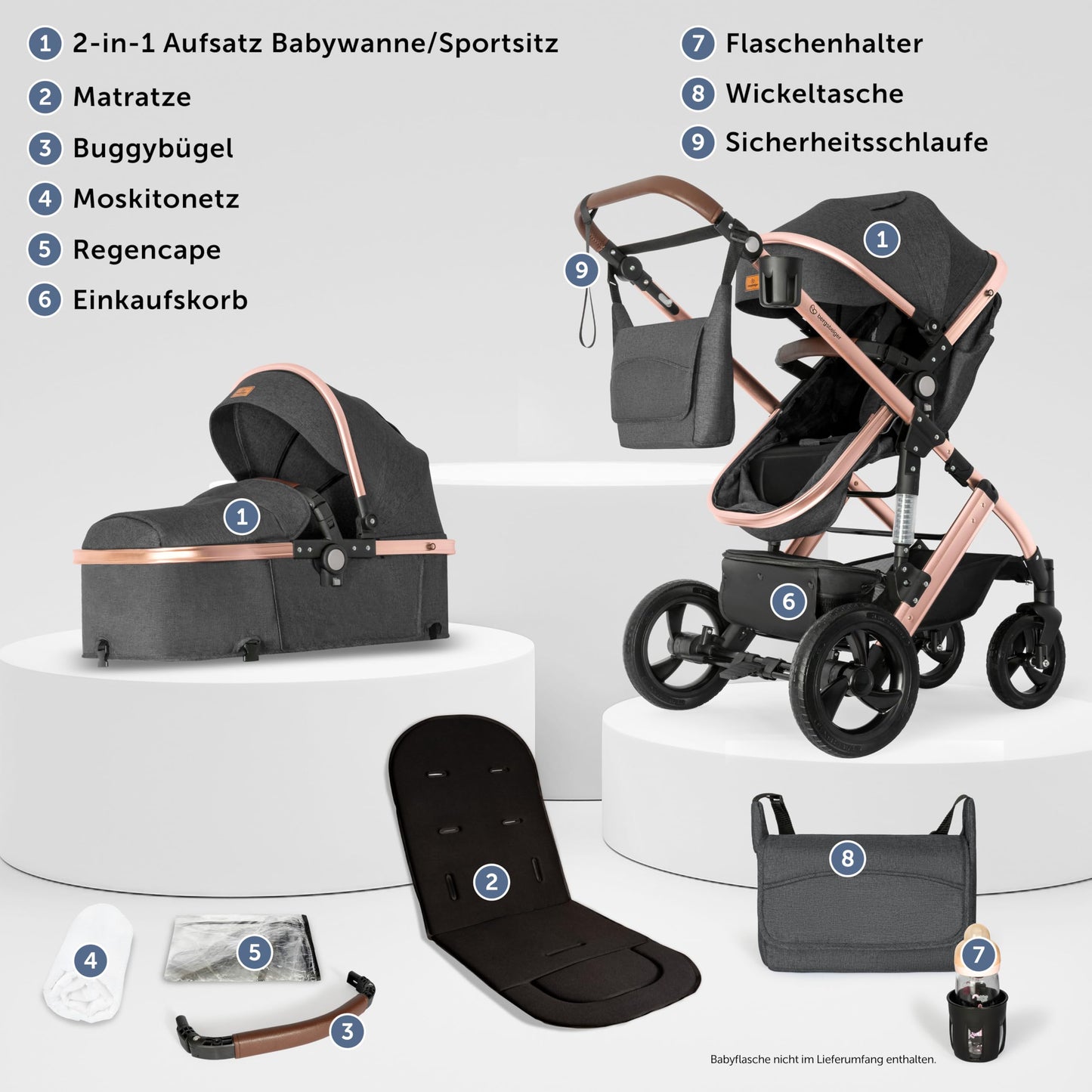 Bergsteiger Nizza 3 in 1 Kinderwagen, Kombikinderwagen Komplettset, Auto-Babyschale & Isofix Station, Babywanne & Buggy Sportsitz inklusive