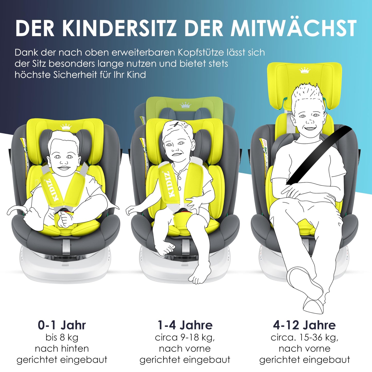 KIDIZ® Kindersitz Baby Autositz Kinderautositz Isofix Top Tether 360° drehbar Gruppe 0/1/2/3 ab Geburt 0-36kg Mit Sonnenschutzdach Seitenschutz 5 Punkt Gurt Kopfstützenverstellung ECE R129 Grau - Meloni2