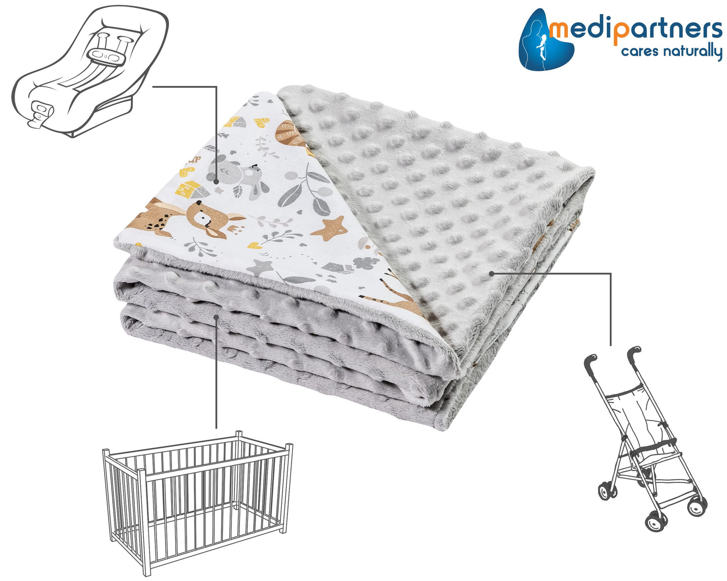 Medi Partners Babydecken Baby 100% Baumwolle Krabbeldecke Babydecke 75x100cm doppelseitig Kinderbett Minky Kuscheldecke Kinderwagen (REH mit grauem Minky)