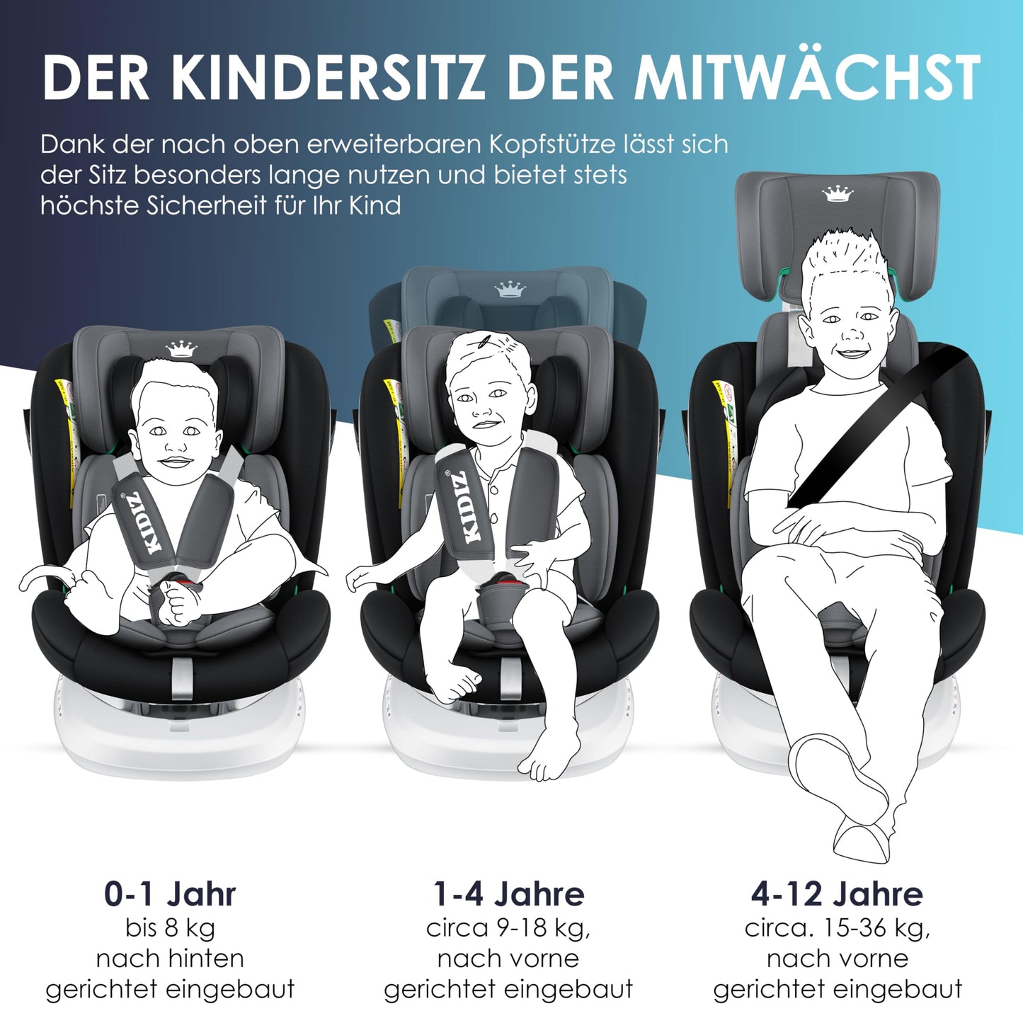 KIDIZ® Kindersitz Baby Autositz Kinderautositz Isofix Top Tether 360° drehbar Gruppe 0/1/2/3 ab Geburt 0-36kg Mit Sonnenschutzdach Seitenschutz 5 Punkt Gurt Kopfstützenverstellung ECE R129 Grau - Meloni2