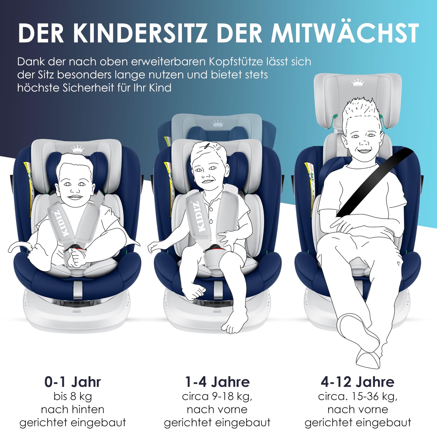 KIDIZ® Kindersitz Baby Autositz Kinderautositz Isofix Top Tether 360° drehbar Gruppe 0/1/2/3 ab Geburt 0-36kg Mit Sonnenschutzdach Seitenschutz 5 Punkt Gurt Kopfstützenverstellung ECE R129 Grau - Meloni2