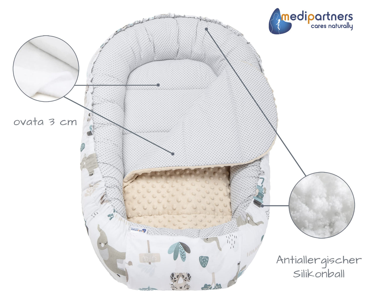 Medi Partners Babynestchen Babynest Set 100x60x15 Kuschelnest 5 teilig herausnehmbarer Einsatz Kokon Nestchen Babys Neugeborene 100% Baumwolle (REH mit Grauem Minky)