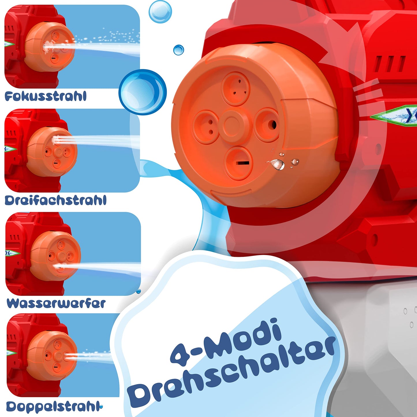 KESSER® Wasserpistole 2er Set Wasserpistolen Spritzpistolen Reichweite 10-11 Meter, Fassungsvermögen 1500ml Wasserspaß Strand Spielzeug im Freien für Kinder und Erwachsene Strandpool, Blau/Weiß