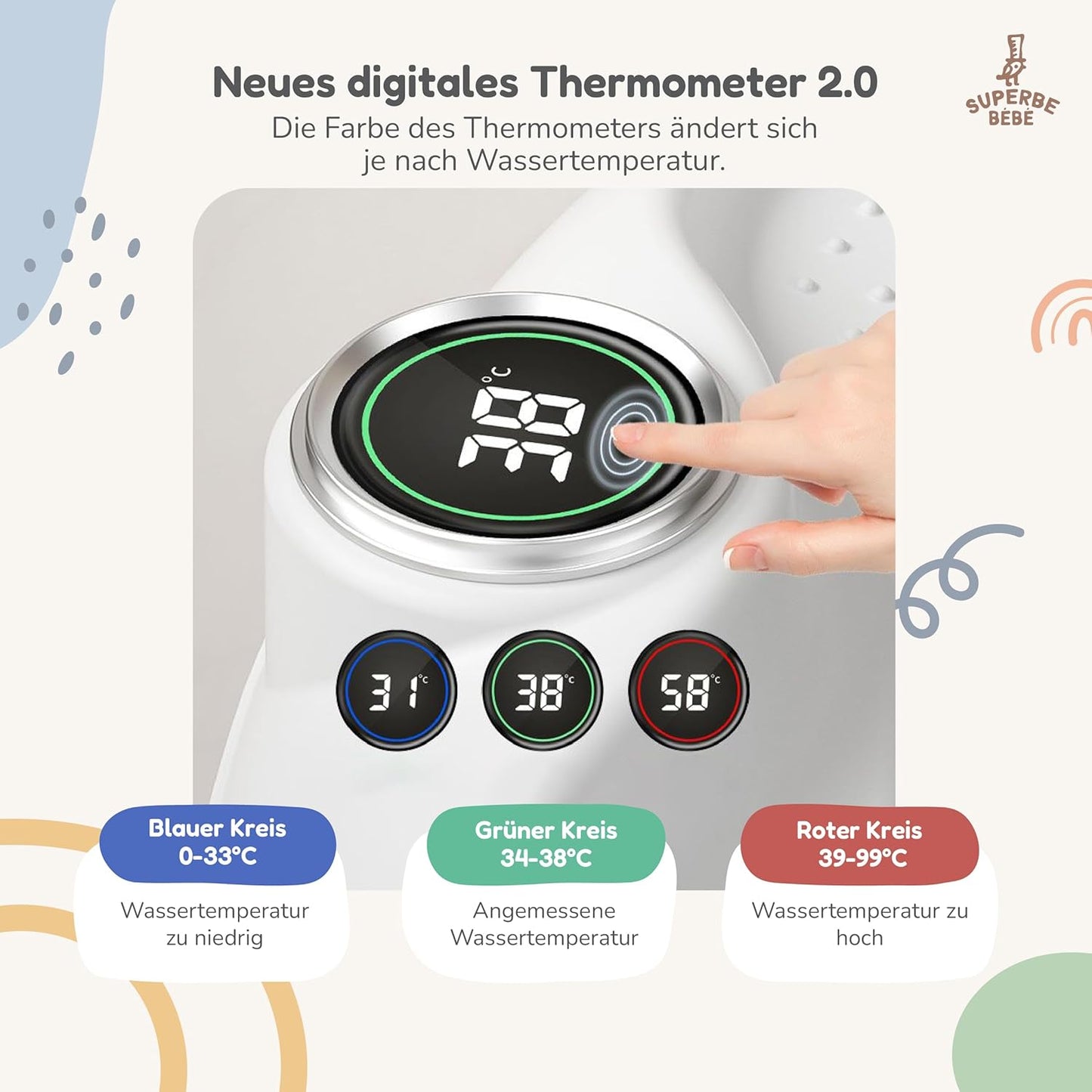 Faltbar Baby Badewanne Mit Rutschfestem Badewannensitz - Babywanne Xxl Mit Badethermometer - Von Der Geburt Bis 3 Jahre - Baby Bathtub - Babygeschenk - Geburtsgeschenke Für Mädchen & Jungen