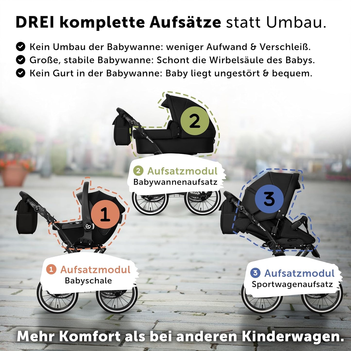 Bergsteiger Venice Nostalgia 3-in-1 Combination Pushchair - Baby Carrier, Sports Seat & i-Size Baby Seat, Pneumatic Tyres, Suspension, Height-Adjustable Handle, Foldable, Accessories