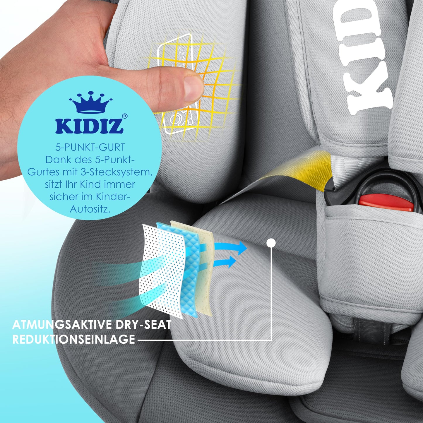 KIDIZ® Kindersitz Baby Autositz Kinderautositz Isofix Top Tether 360° drehbar Gruppe 0/1/2/3 ab Geburt 0-36kg Mit Sonnenschutzdach Seitenschutz 5 Punkt Gurt Kopfstützenverstellung ECE R129 Grau - Meloni2