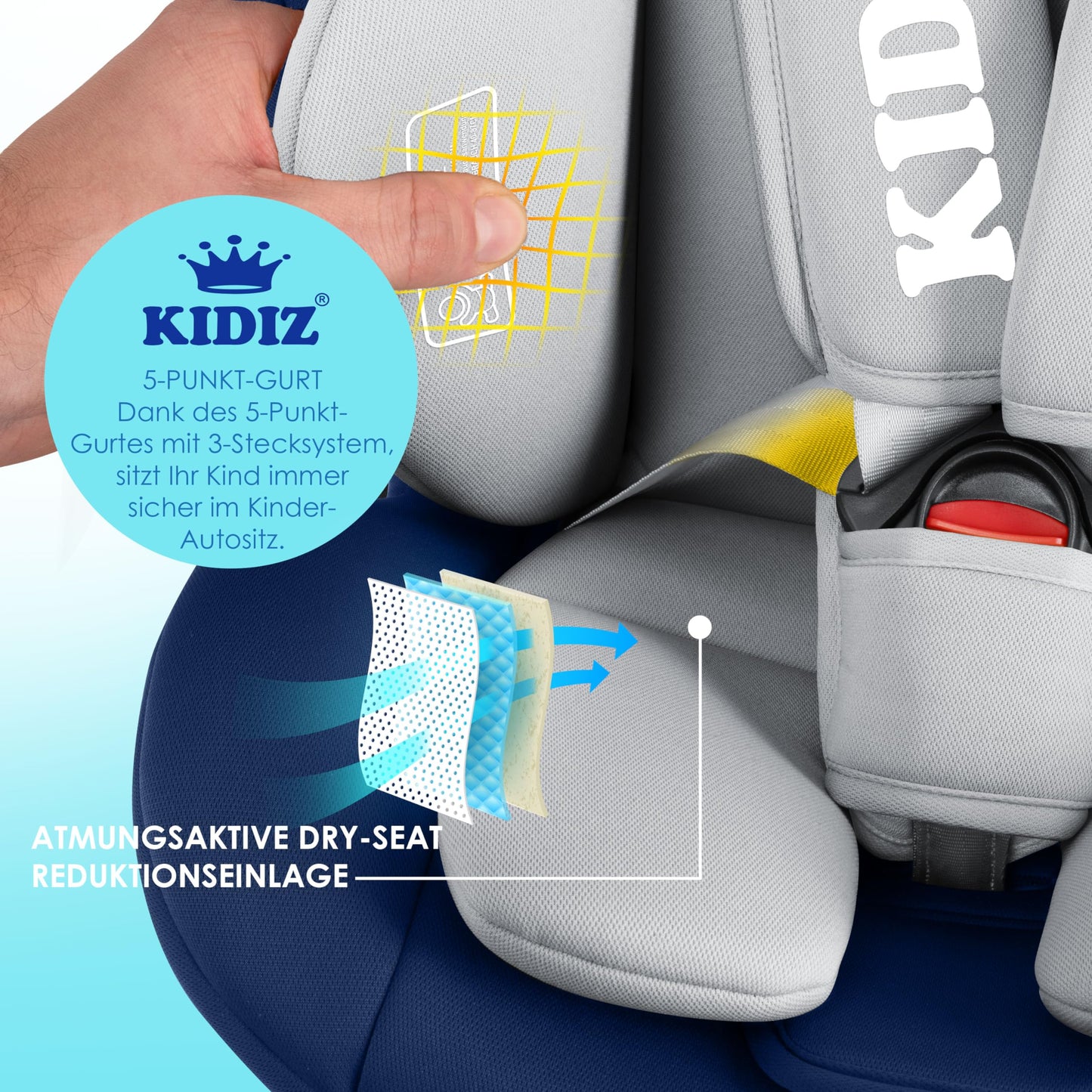 KIDIZ® Kindersitz Baby Autositz Kinderautositz Isofix Top Tether 360° drehbar Gruppe 0/1/2/3 ab Geburt 0-36kg Mit Sonnenschutzdach Seitenschutz 5 Punkt Gurt Kopfstützenverstellung ECE R129 Grau - Meloni2