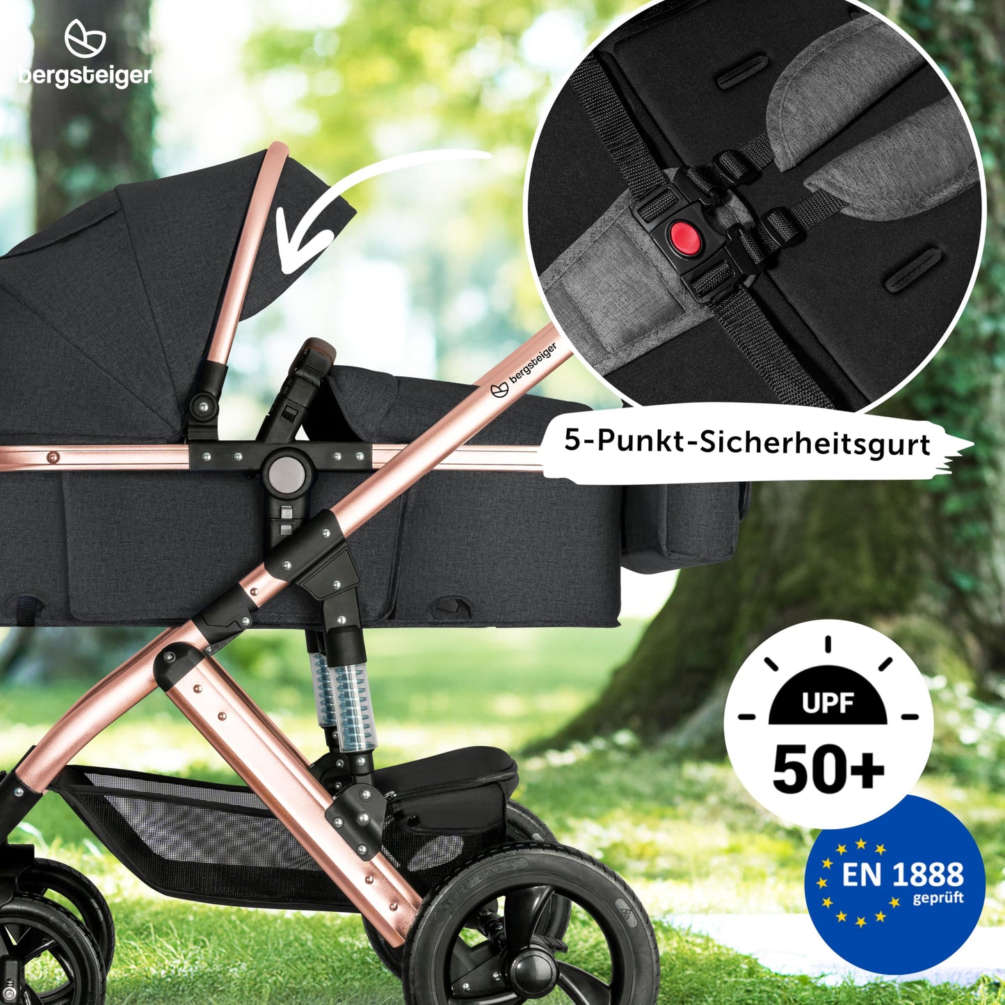 Bergsteiger Nizza 3 in 1 Kinderwagen, Kombikinderwagen Komplettset, Auto-Babyschale & Isofix Station, Babywanne & Buggy Sportsitz inklusive