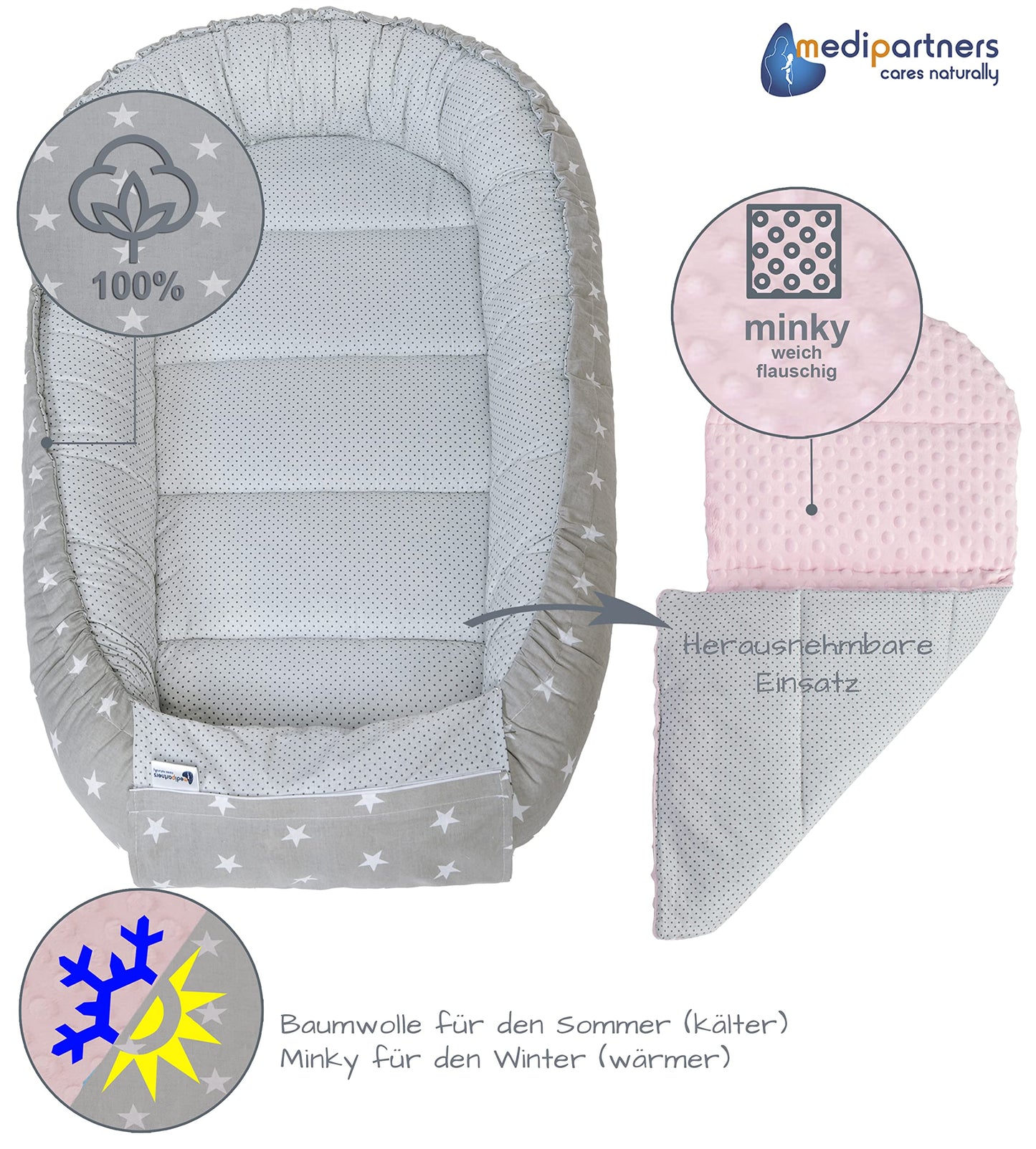 Medi Partners Babynestchen Babynest Set 100x60x15 Kuschelnest 5 teilig herausnehmbarer Einsatz Kokon Nestchen Babys Neugeborene 100% Baumwolle (REH mit Grauem Minky)