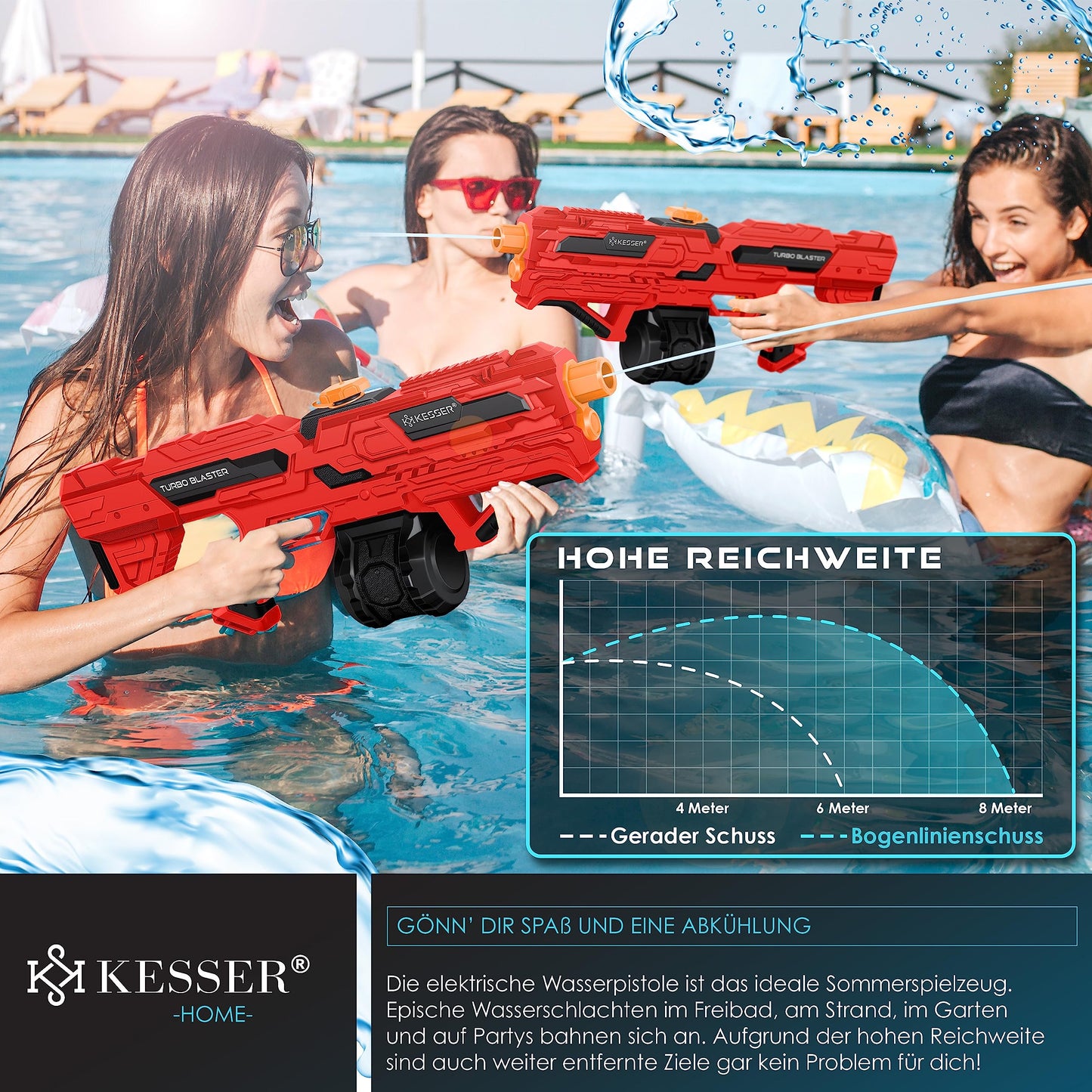 KESSER® Wasserpistole Elektrisch mit Akku Spritzpistolen 1000 ml große Wasserspritzpistole für Kinder und Erwachsene, 8m Reichweite, Wasserspielzeug inkl. Akku, Ladekabel & Extra-Tank Rot/Schwarz