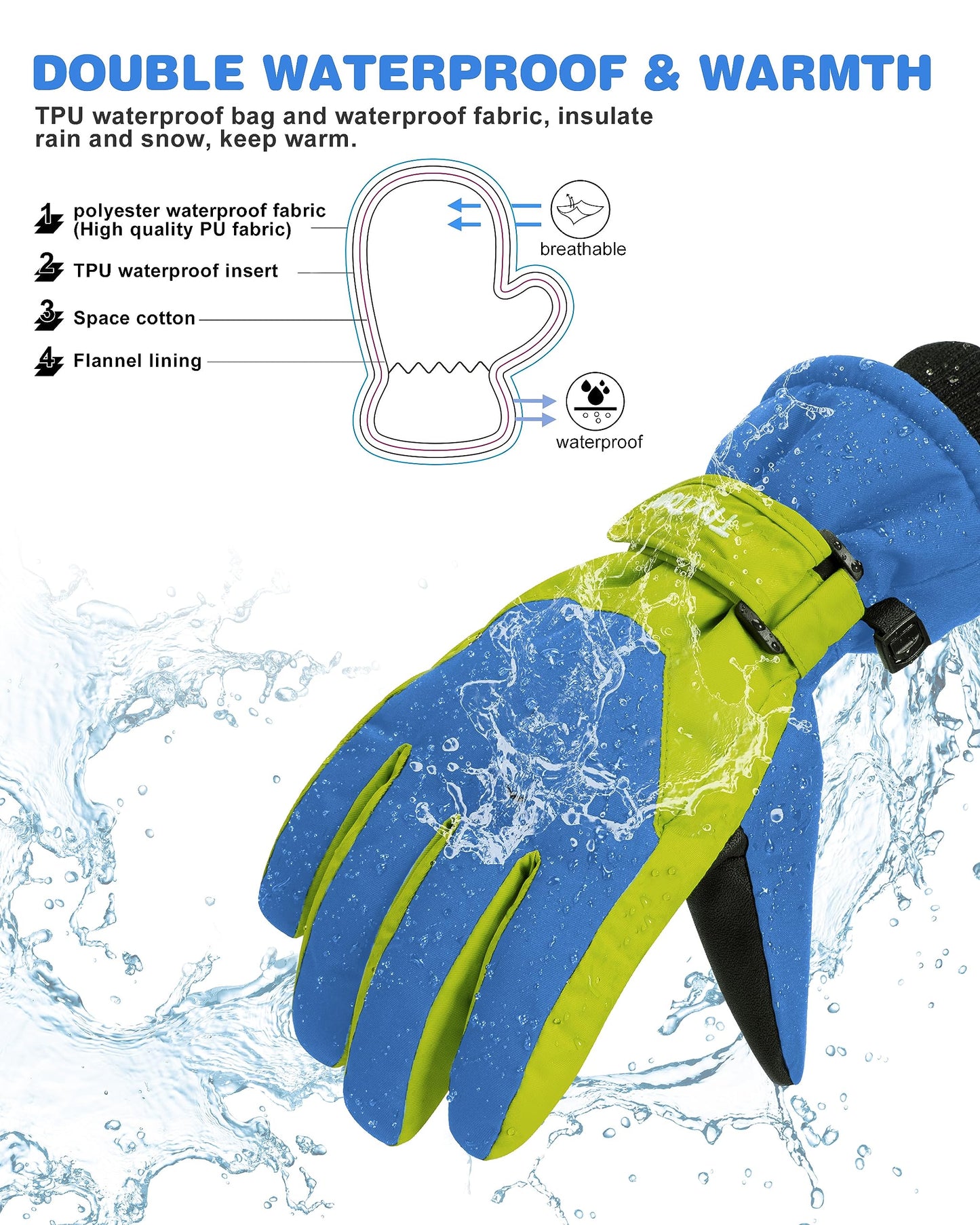 ThxToms Children's Ski Gloves, Winter Snow Ski Gloves, -15°C, Windproof, Waterproof, Warm, PU Thickened Cold Weather, Outdoor Sports, Snowboarding, Skiing, Bike, for Boys and Girls aged 3-13 Years Old