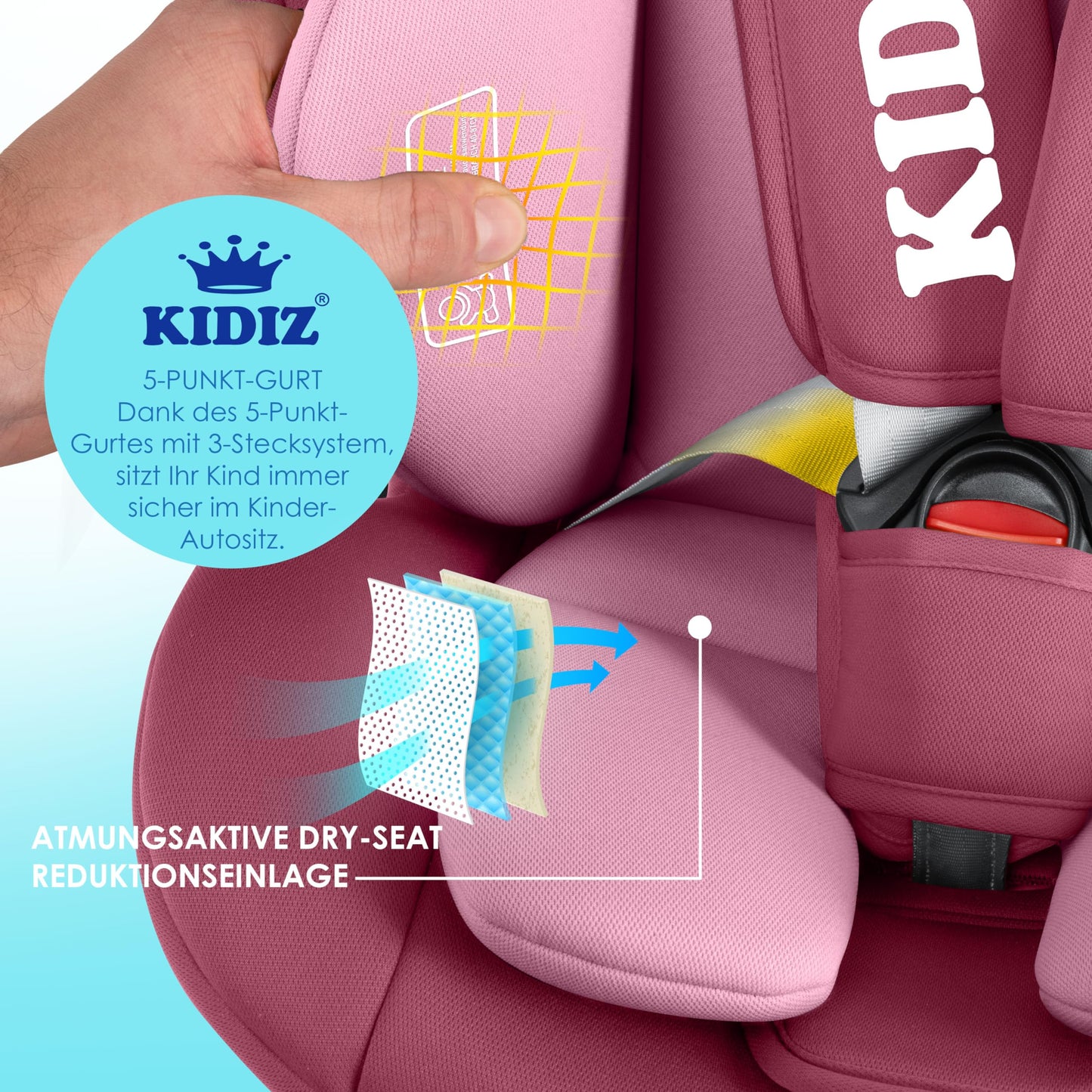 KIDIZ® Kindersitz Baby Autositz Kinderautositz Isofix Top Tether 360° drehbar Gruppe 0/1/2/3 ab Geburt 0-36kg Mit Sonnenschutzdach Seitenschutz 5 Punkt Gurt Kopfstützenverstellung ECE R129 Grau - Meloni2