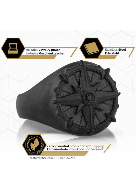 Guidance Ring Matte Black