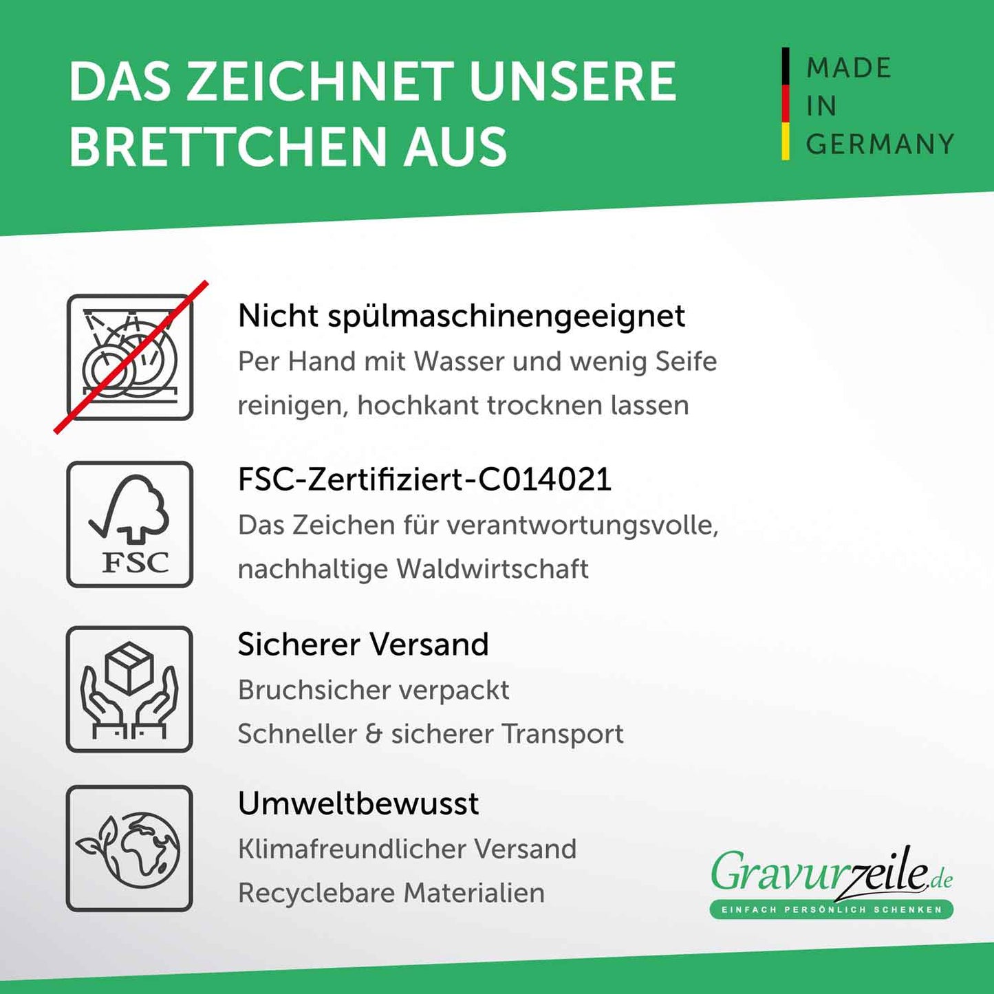 Frühstücksbrettchen Rezept für eine besondere Mama