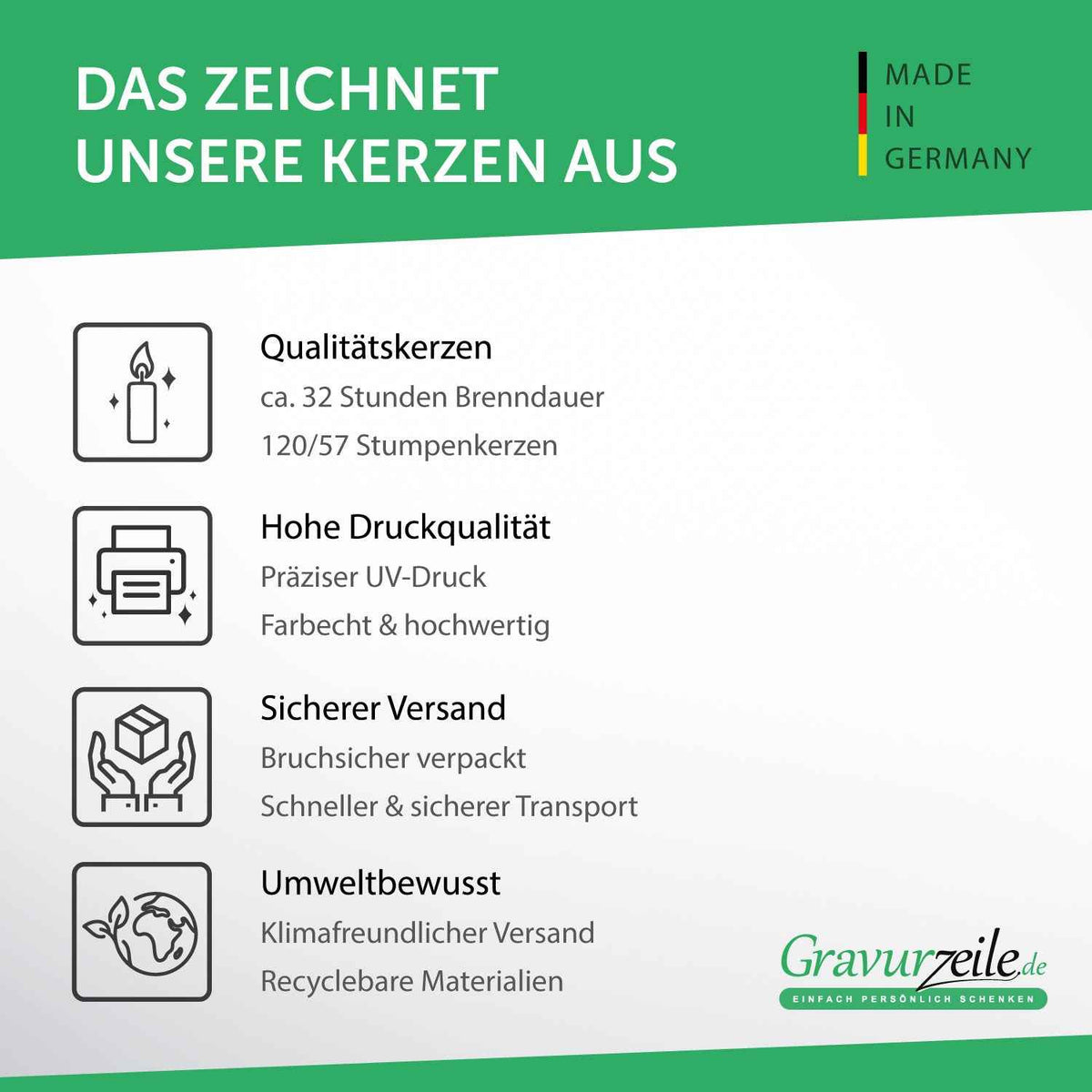 Kleine Kerze "Tiere ABC" zur Einschulung