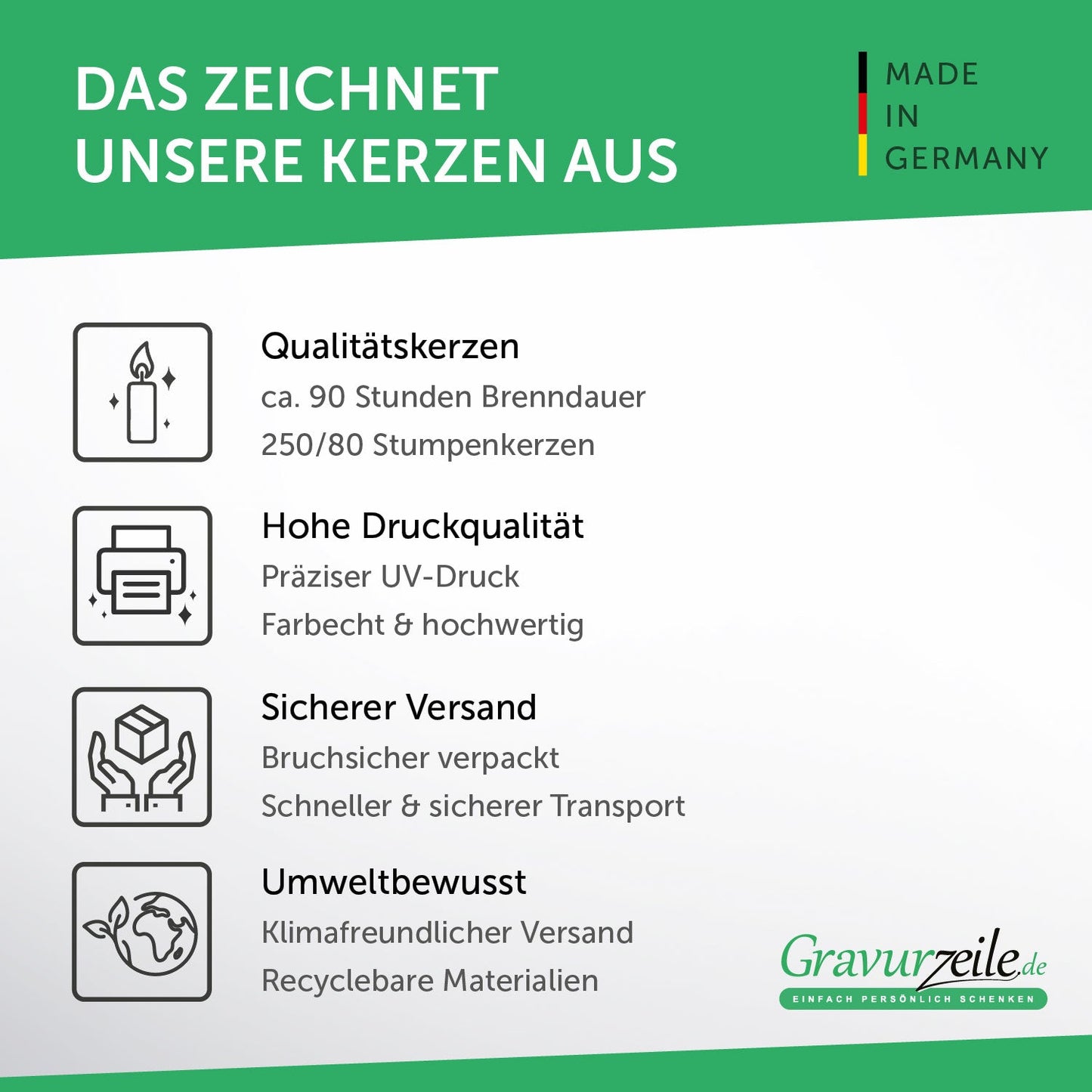 Große Kerze "Fröhliche Weihnachten Haus" zu Weihnachten