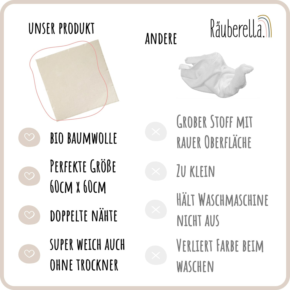 Musselin Spucktücher 4er-Pack, 60x60 cm, Baumwolle
